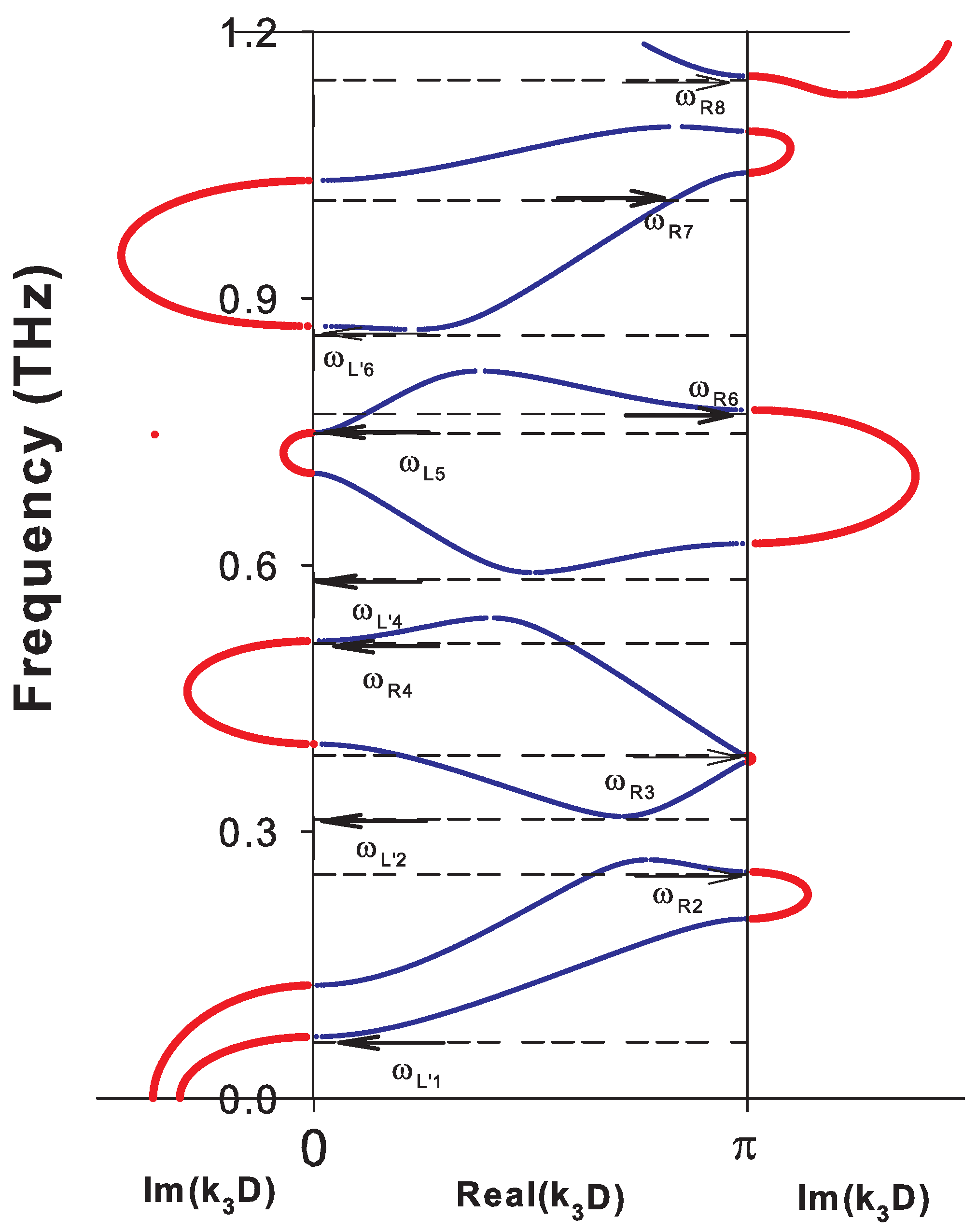 Nanomaterials 10 02205 g003 Nanomaterials 10 02205 g003