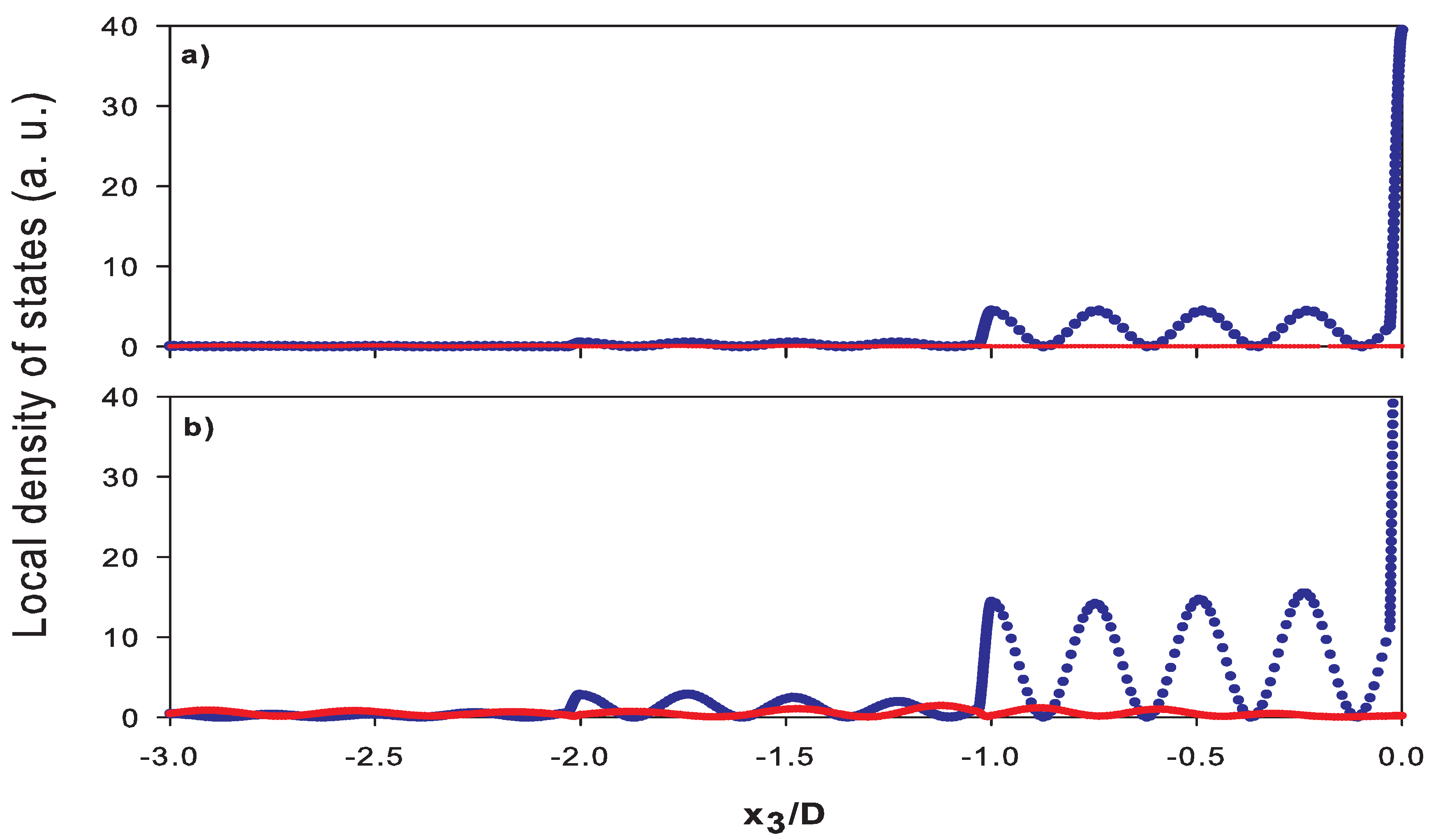 Nanomaterials 10 02205 g006 Nanomaterials 10 02205 g006