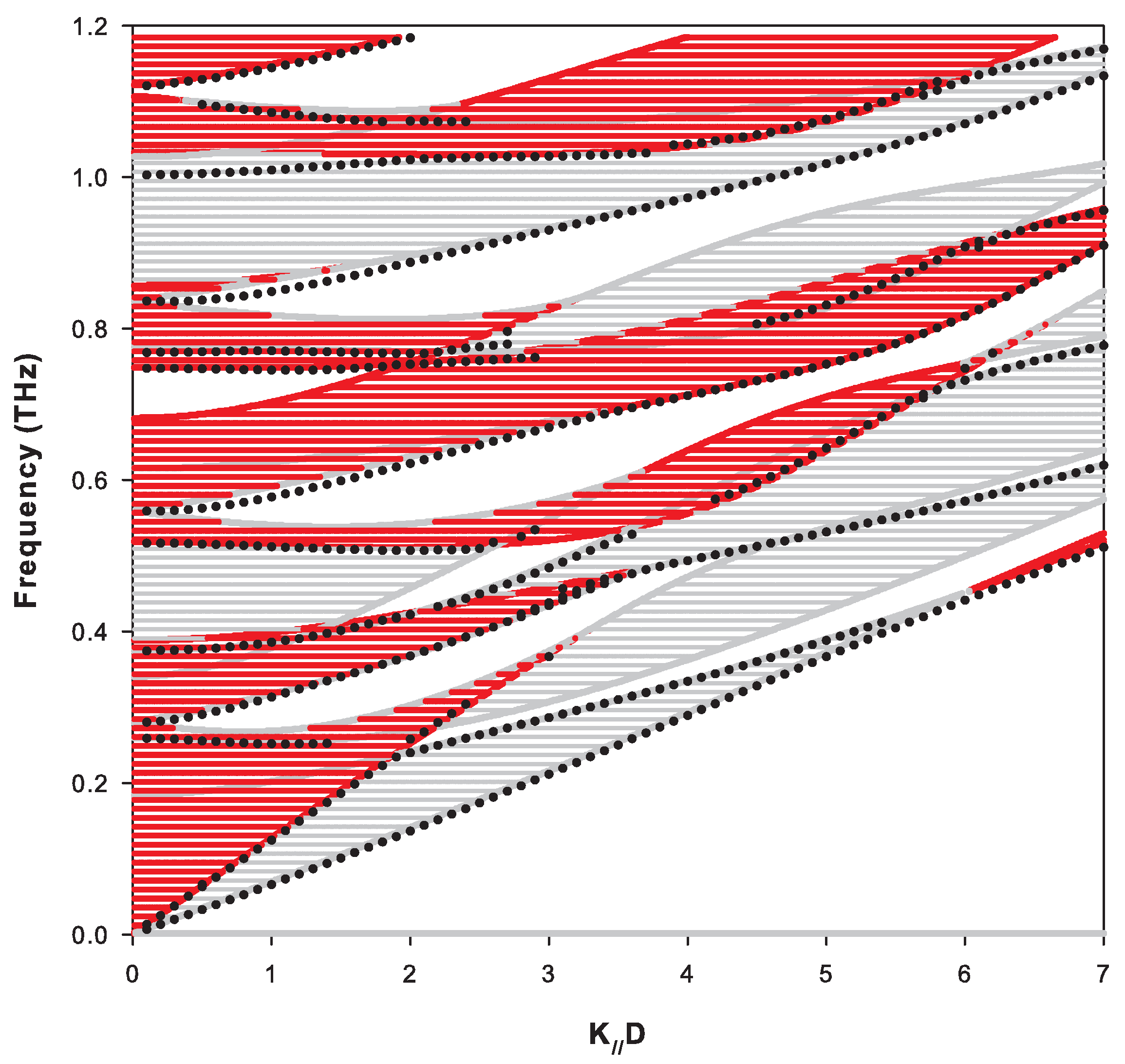 Nanomaterials 10 02205 g008 Nanomaterials 10 02205 g008