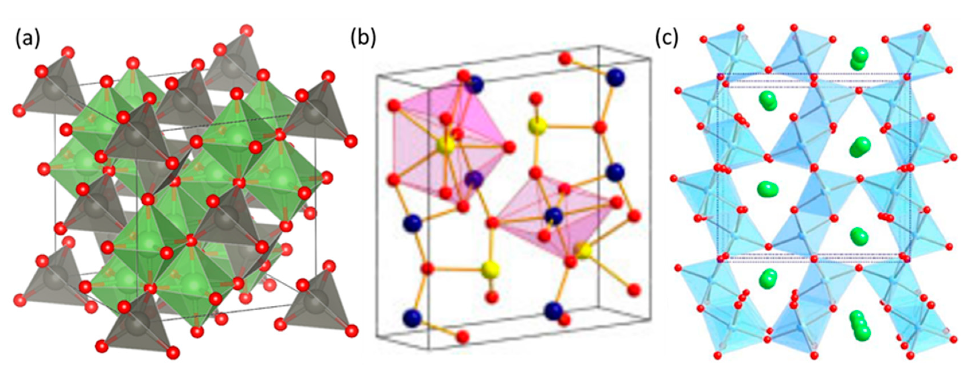 Nanomaterials 10 02208 g002 Nanomaterials 10 02208 g002