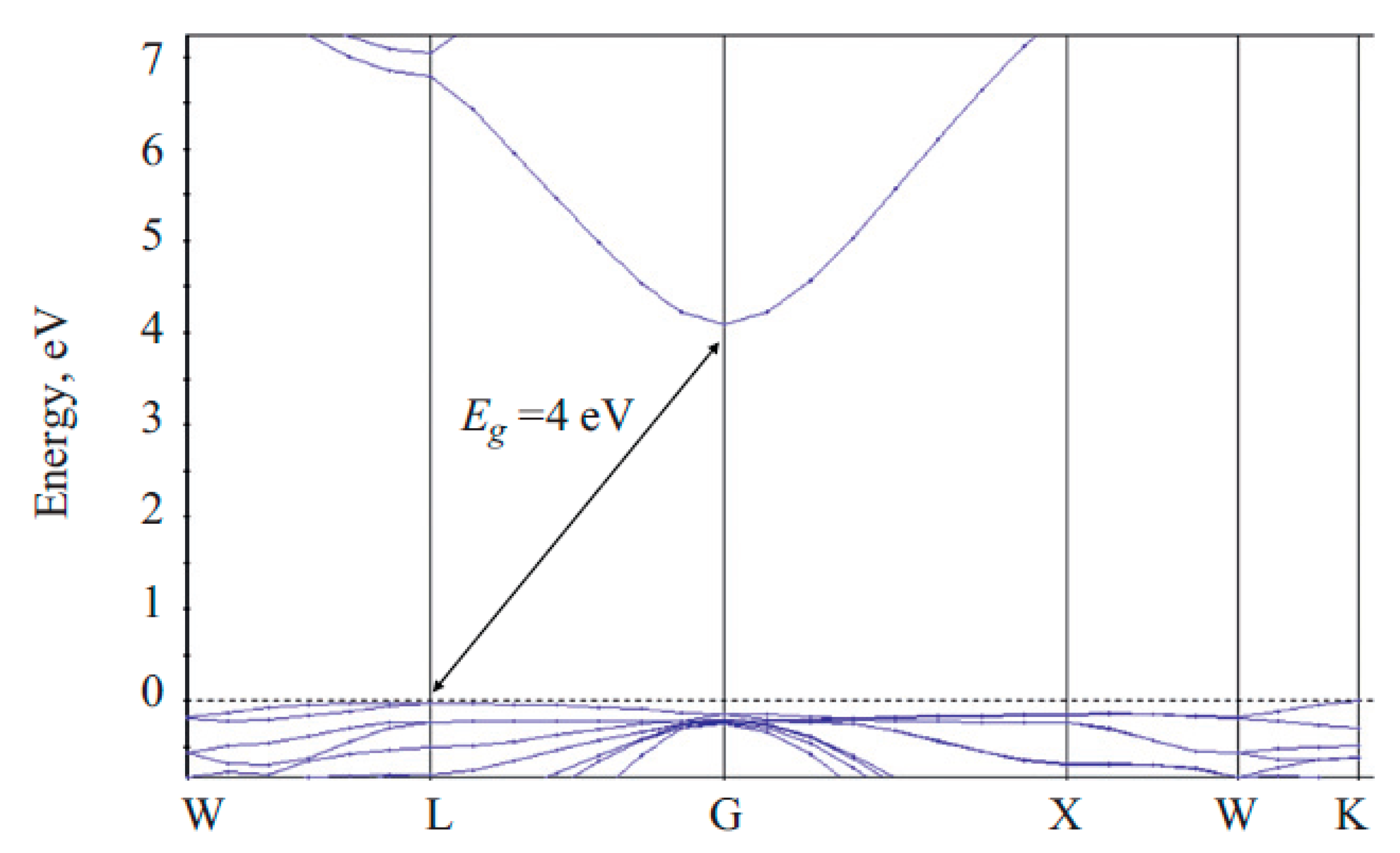 Nanomaterials 10 02208 g003 Nanomaterials 10 02208 g003