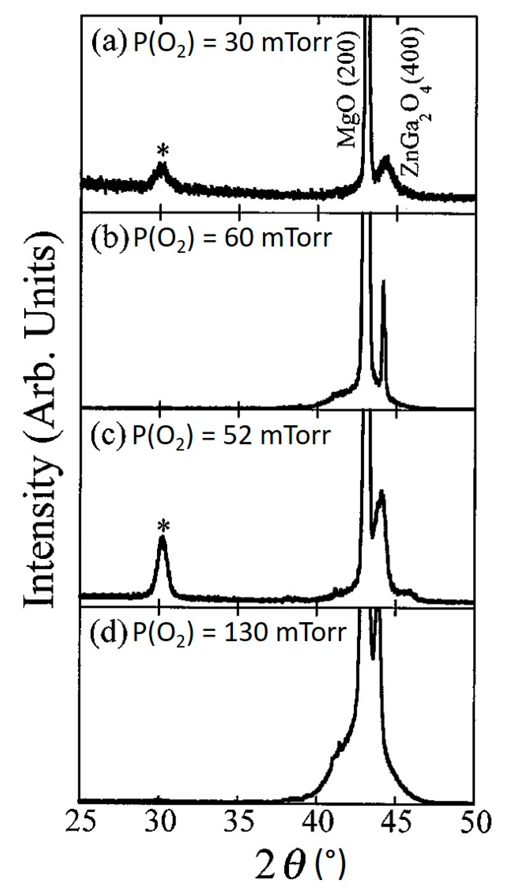 Nanomaterials 10 02208 g010 Nanomaterials 10 02208 g010
