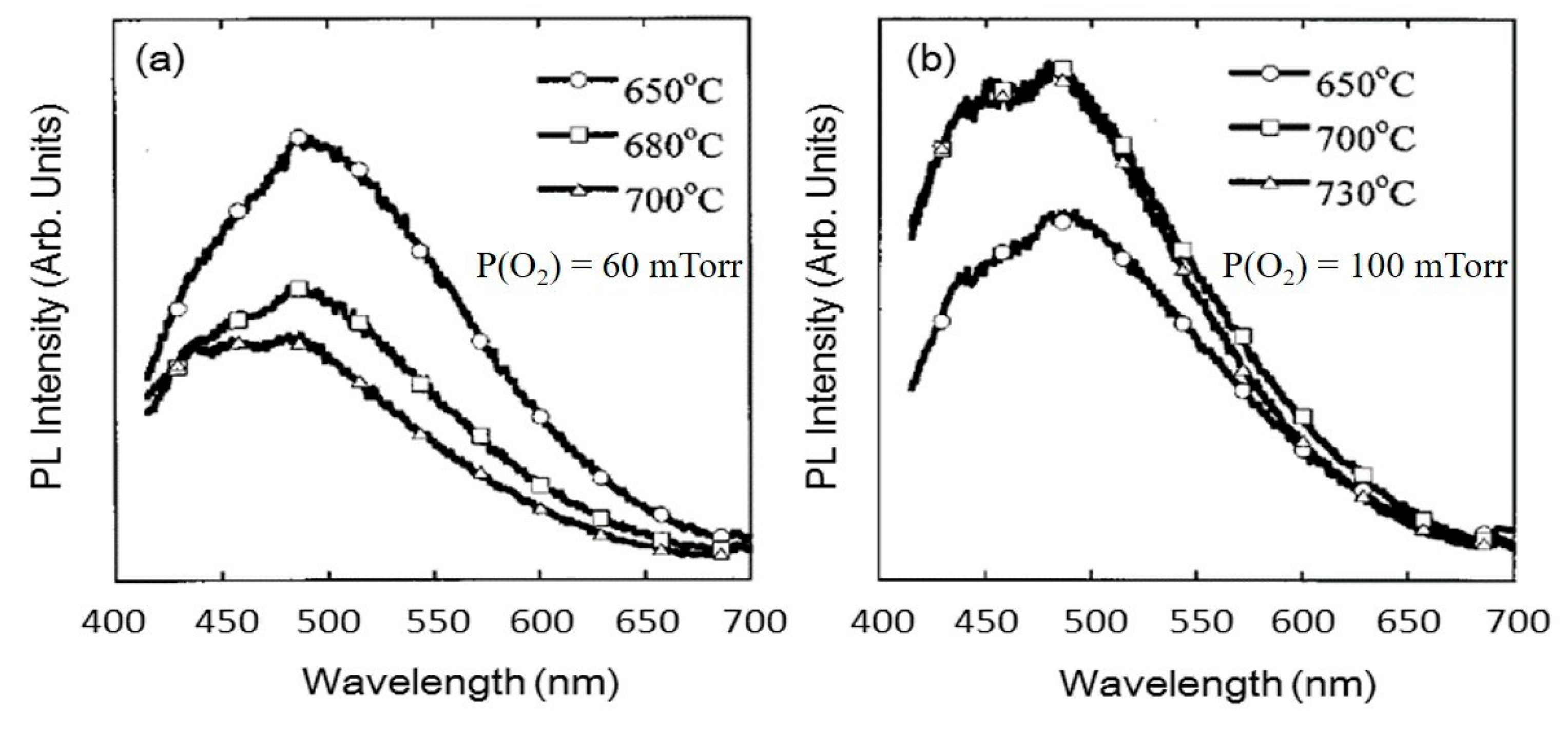 Nanomaterials 10 02208 g011 Nanomaterials 10 02208 g011