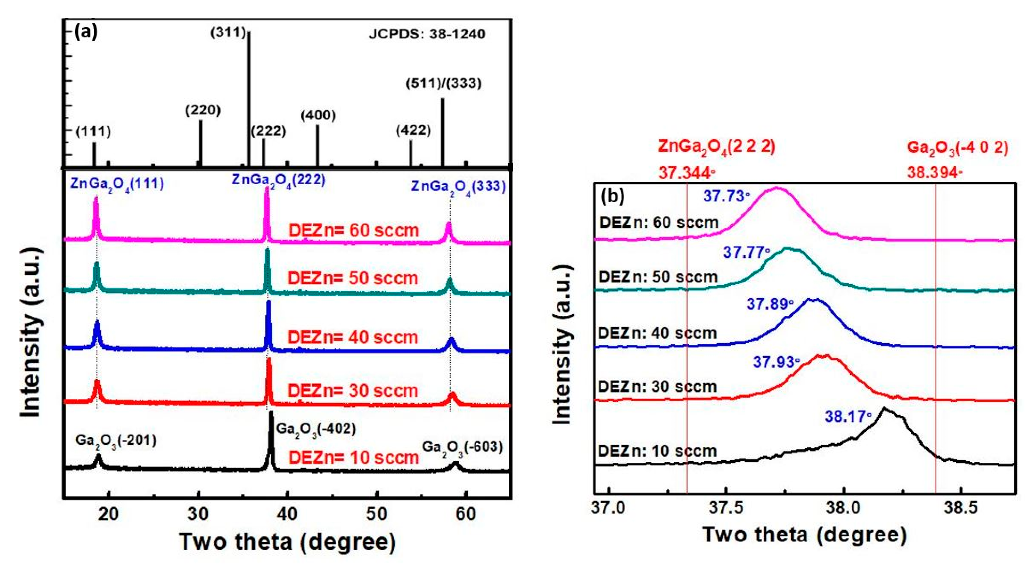 Nanomaterials 10 02208 g017 Nanomaterials 10 02208 g017