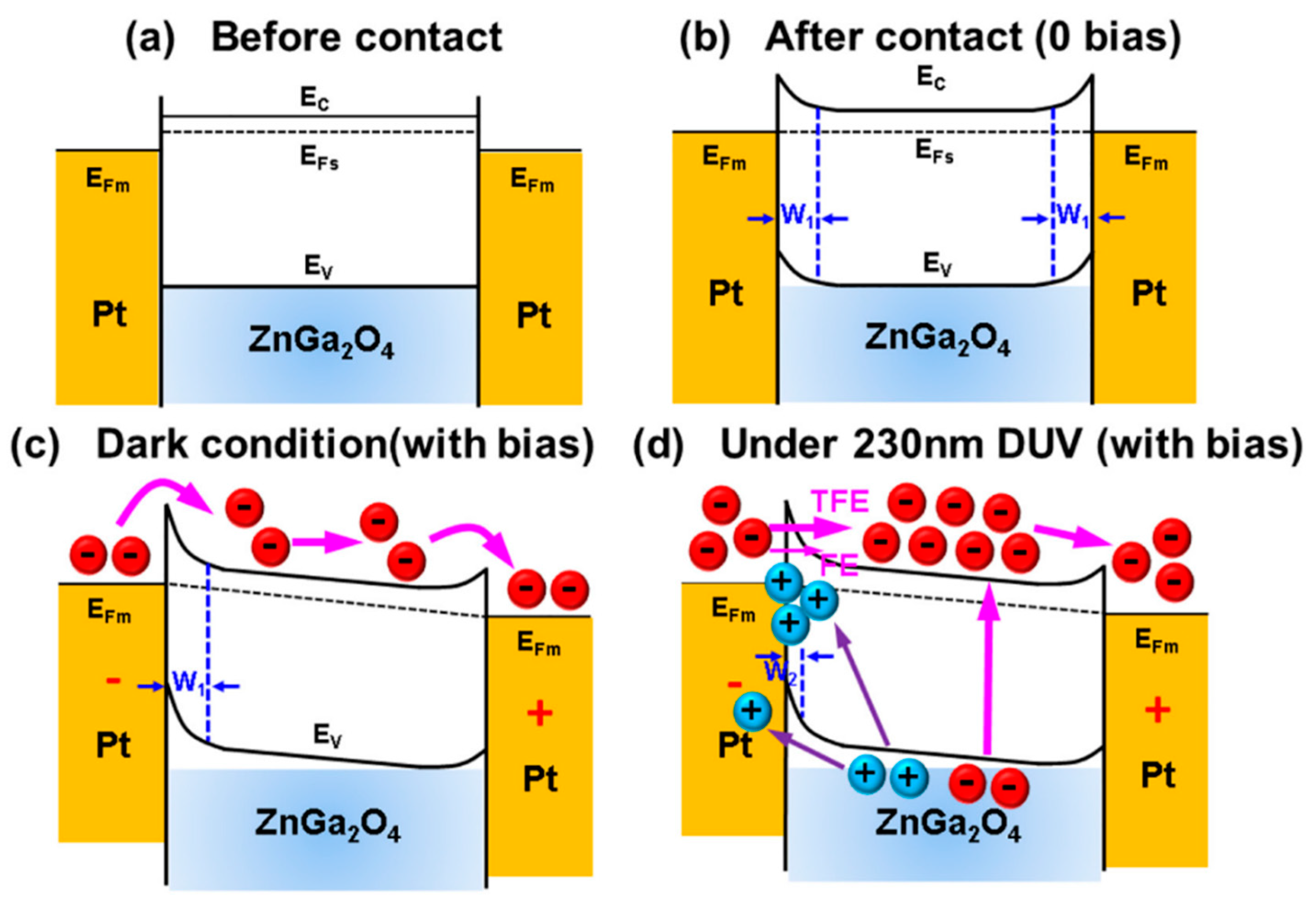 Nanomaterials 10 02208 g022 Nanomaterials 10 02208 g022
