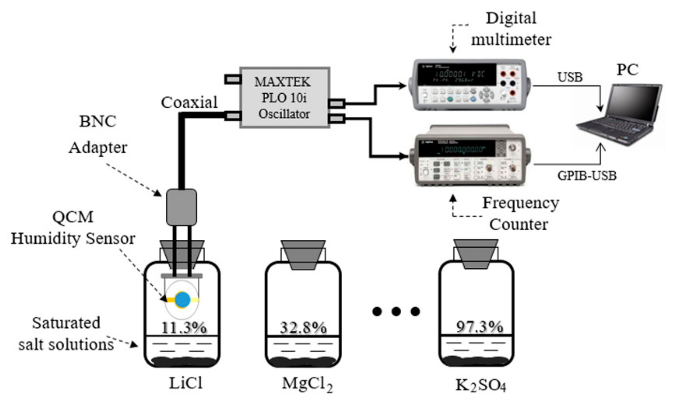 Nanomaterials 10 02210 g002 Nanomaterials 10 02210 g002