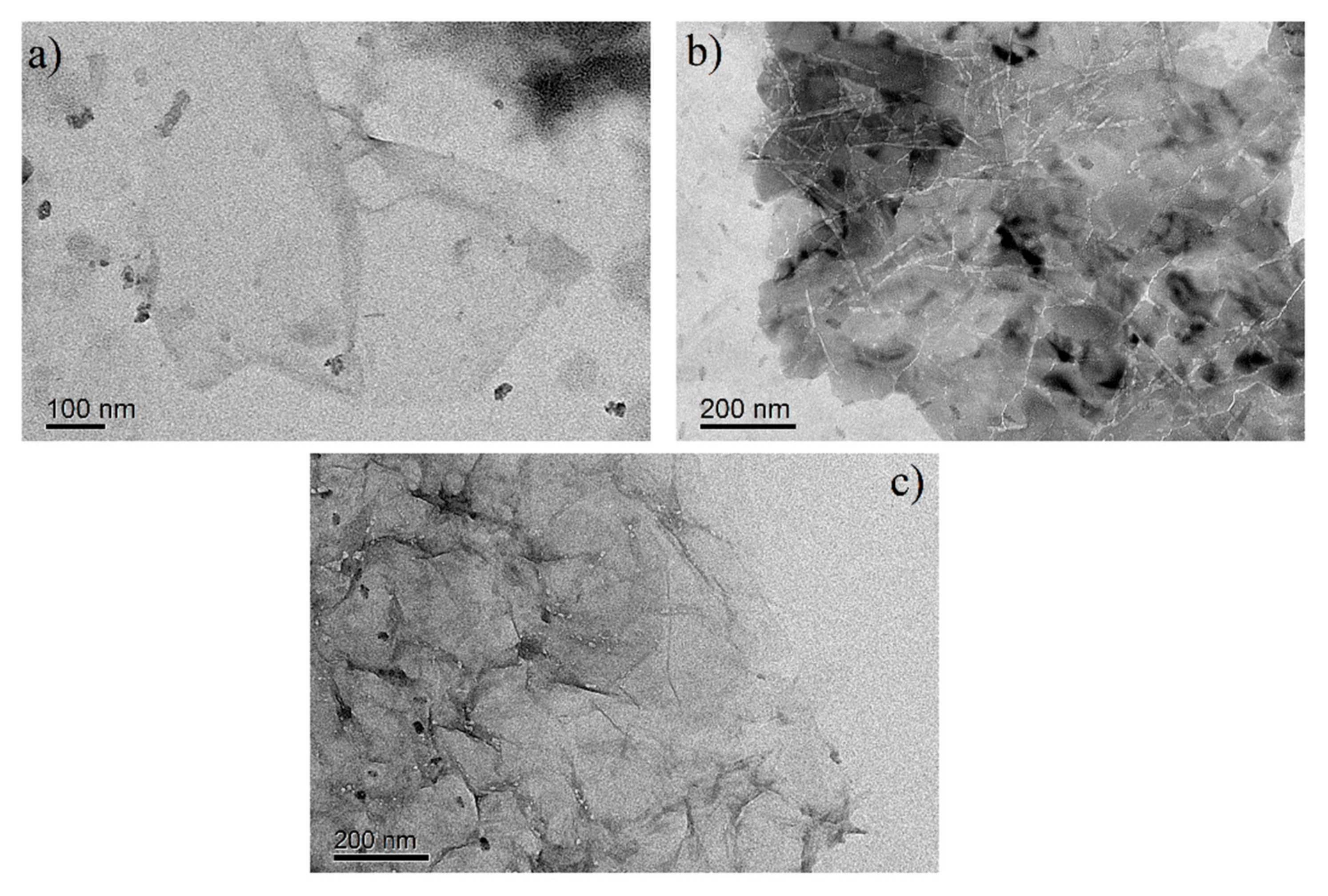 Nanomaterials Free Full Text High Sensitivity And High Stability Qcm Humidity Sensors Based On Polydopamine Coated Cellulose Nanocrystals Graphene Oxide Nanocomposite Html