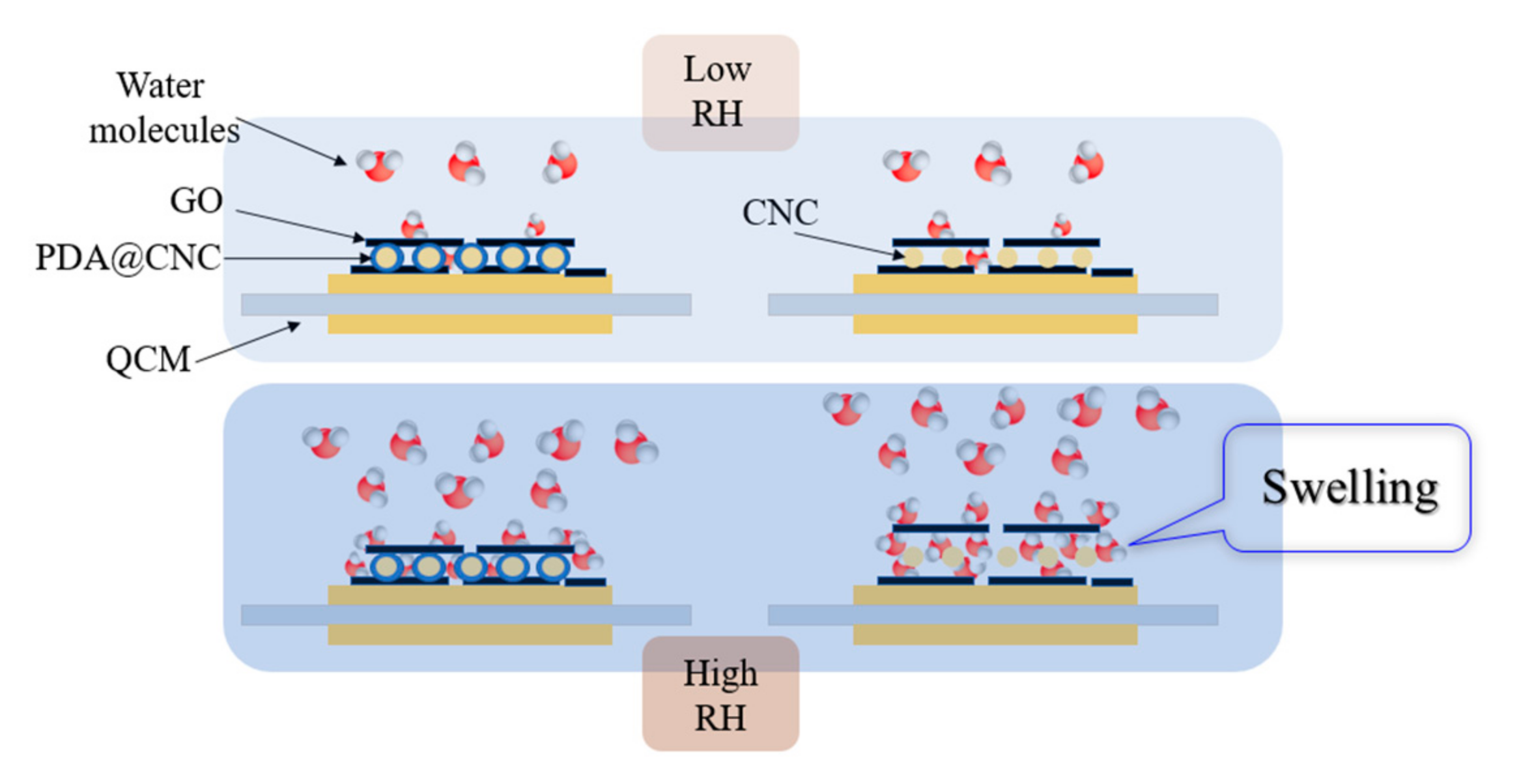 Nanomaterials 10 02210 g006 Nanomaterials 10 02210 g006