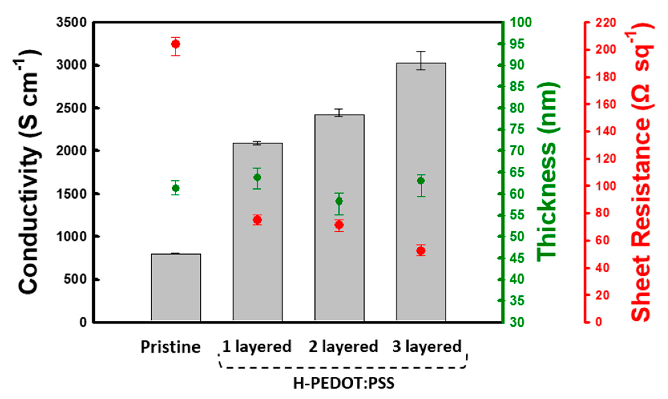 Nanomaterials 10 02211 g001 Nanomaterials 10 02211 g001