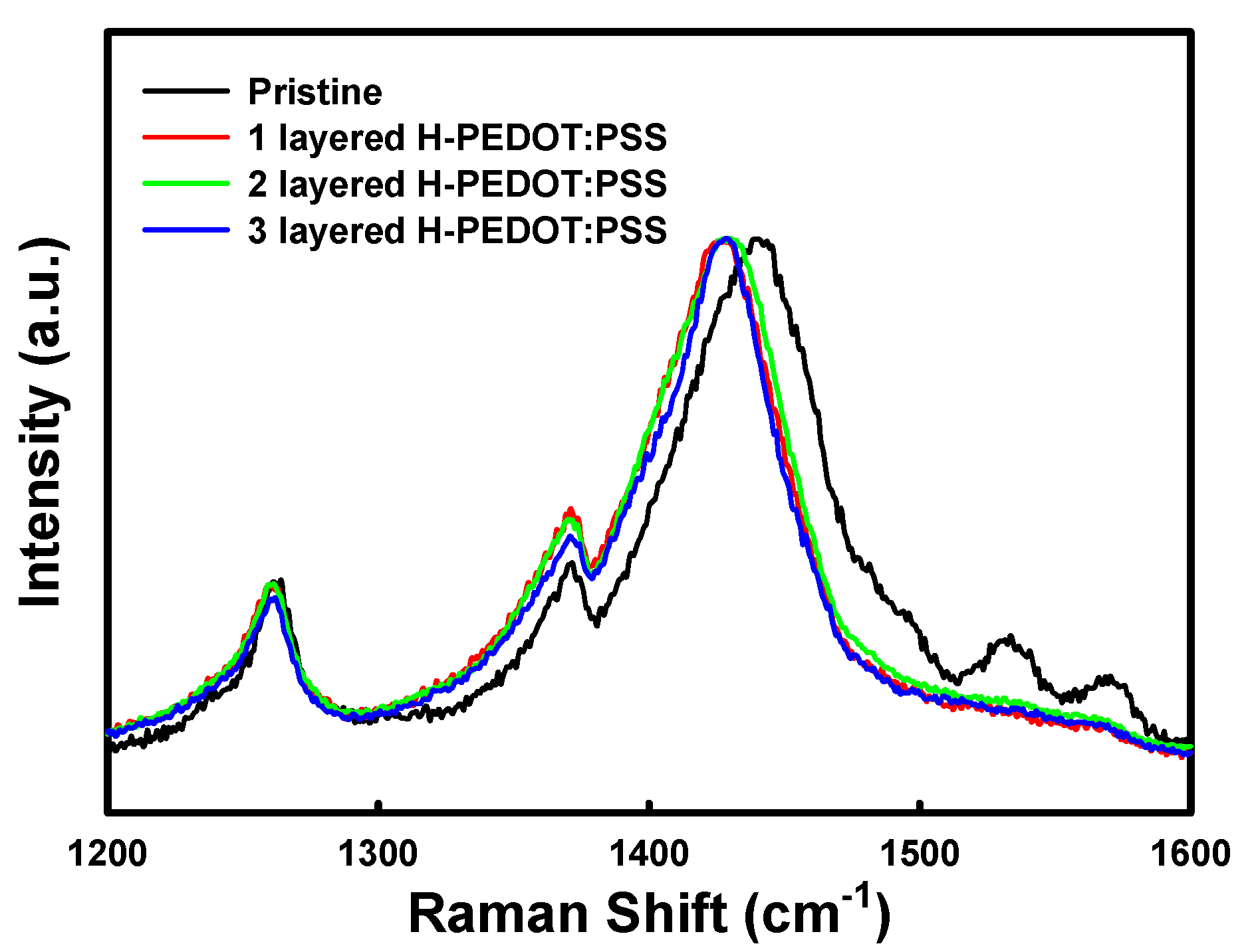 Nanomaterials 10 02211 g003 Nanomaterials 10 02211 g003