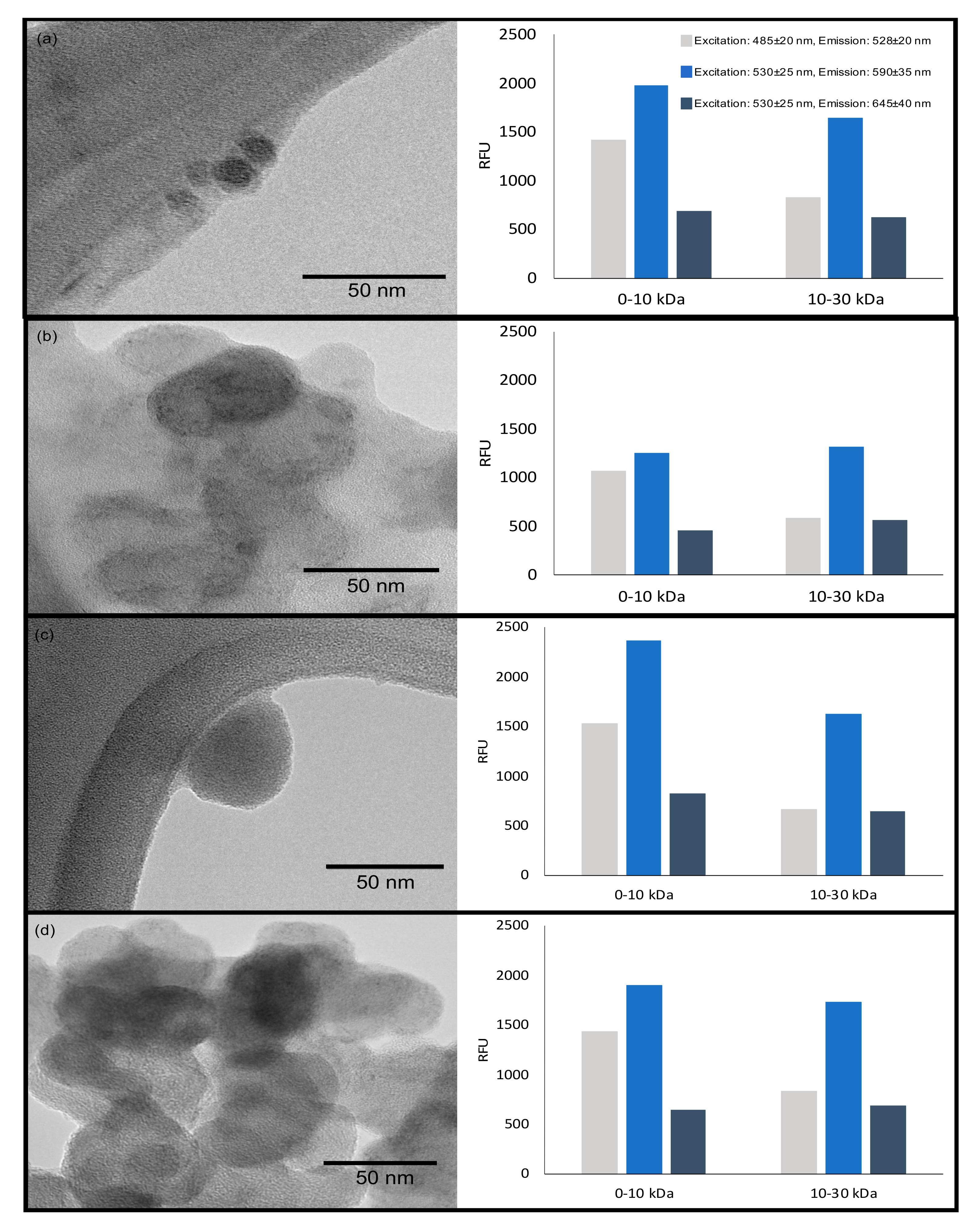 Nanomaterials 10 02213 g008 Nanomaterials 10 02213 g008