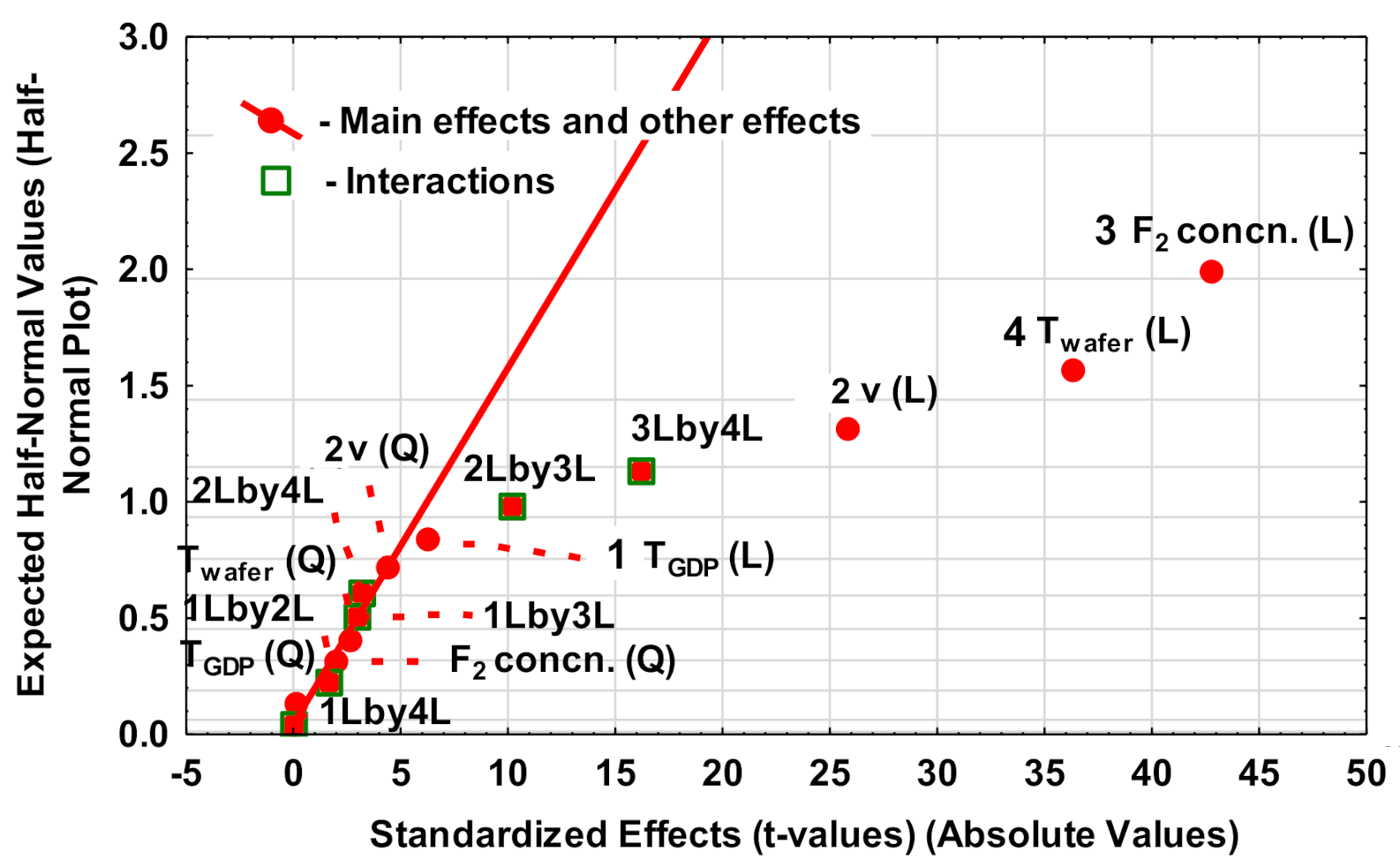 Nanomaterials 10 02214 g004 Nanomaterials 10 02214 g004