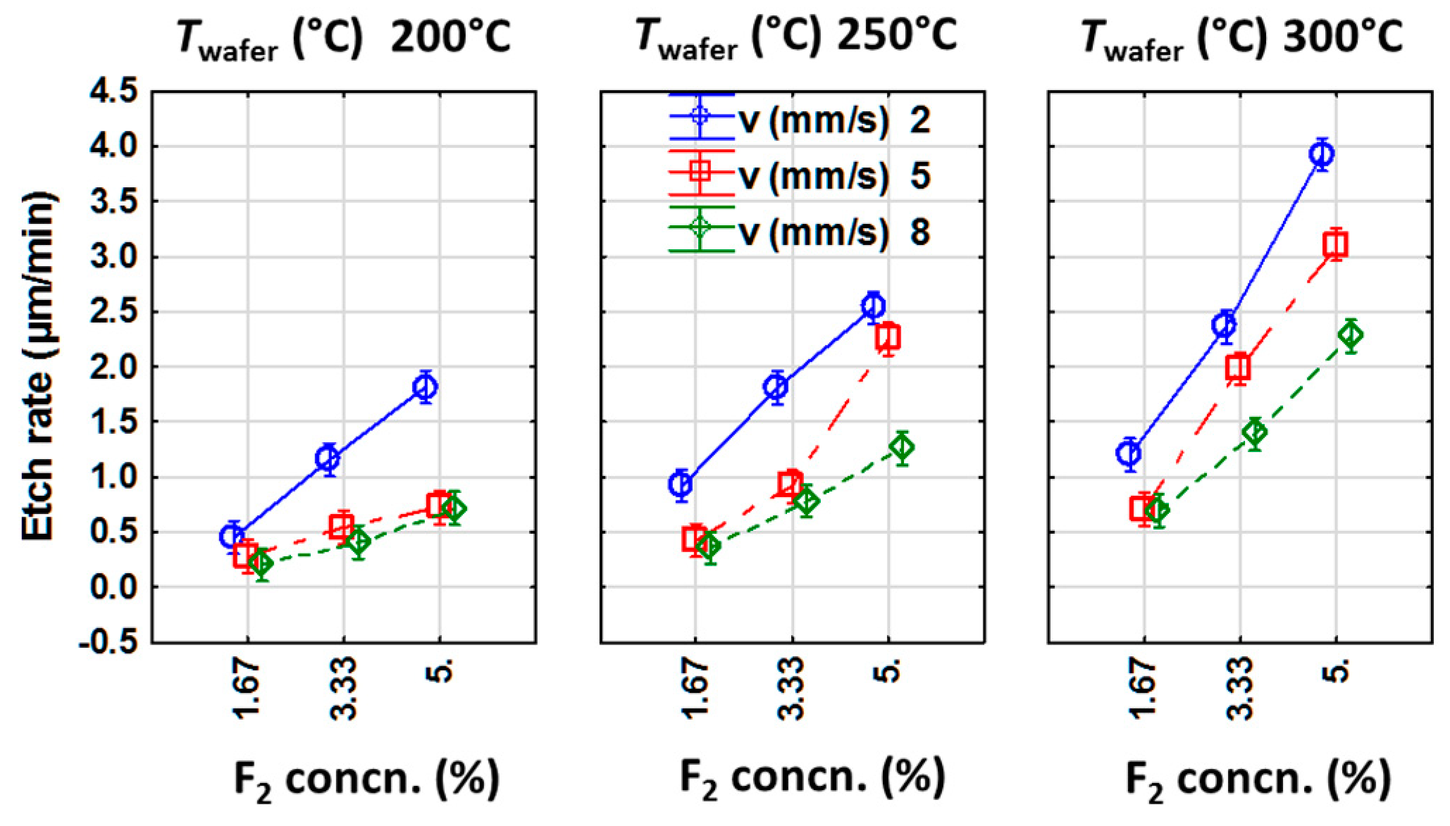 Nanomaterials 10 02214 g005 Nanomaterials 10 02214 g005
