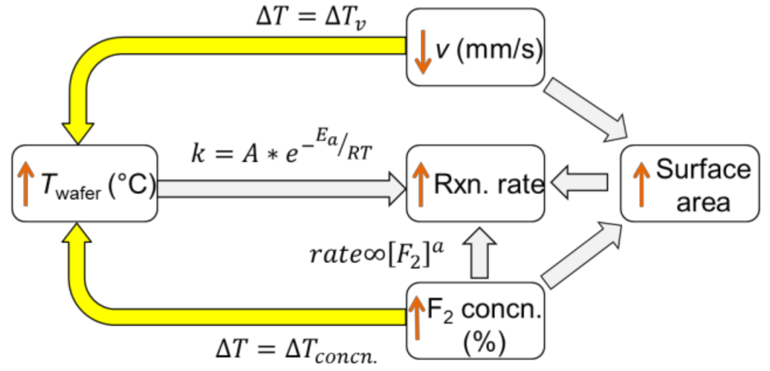 Nanomaterials 10 02214 g011 Nanomaterials 10 02214 g011