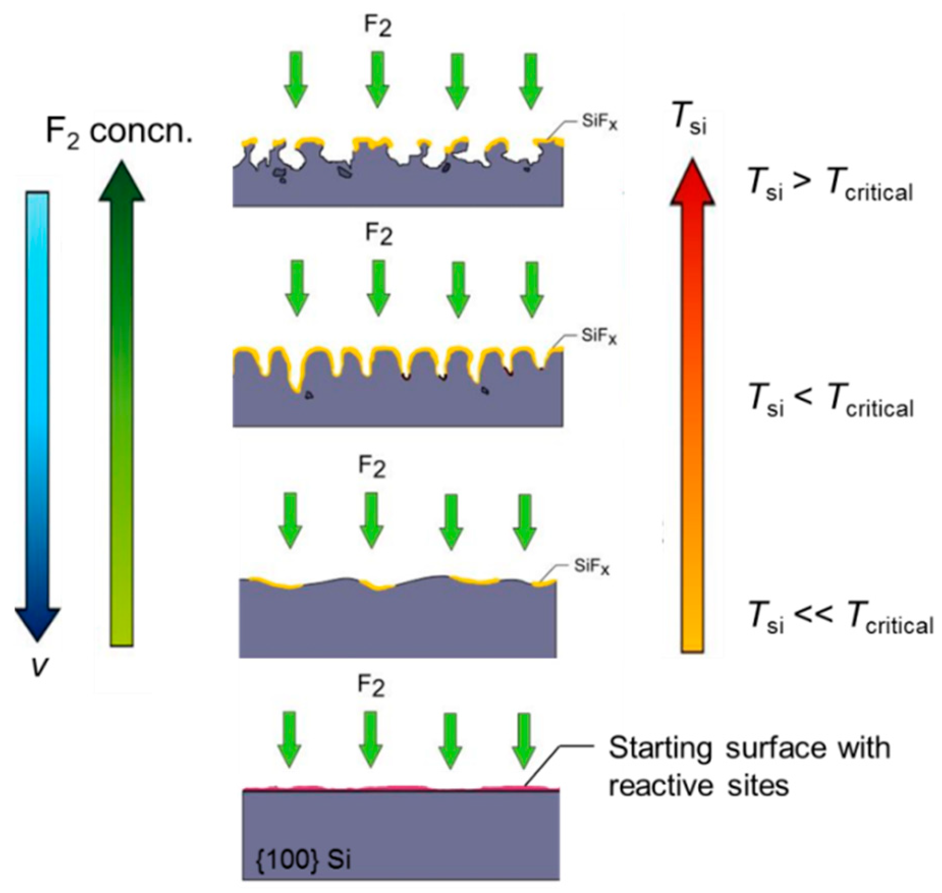 Nanomaterials 10 02214 g012 Nanomaterials 10 02214 g012