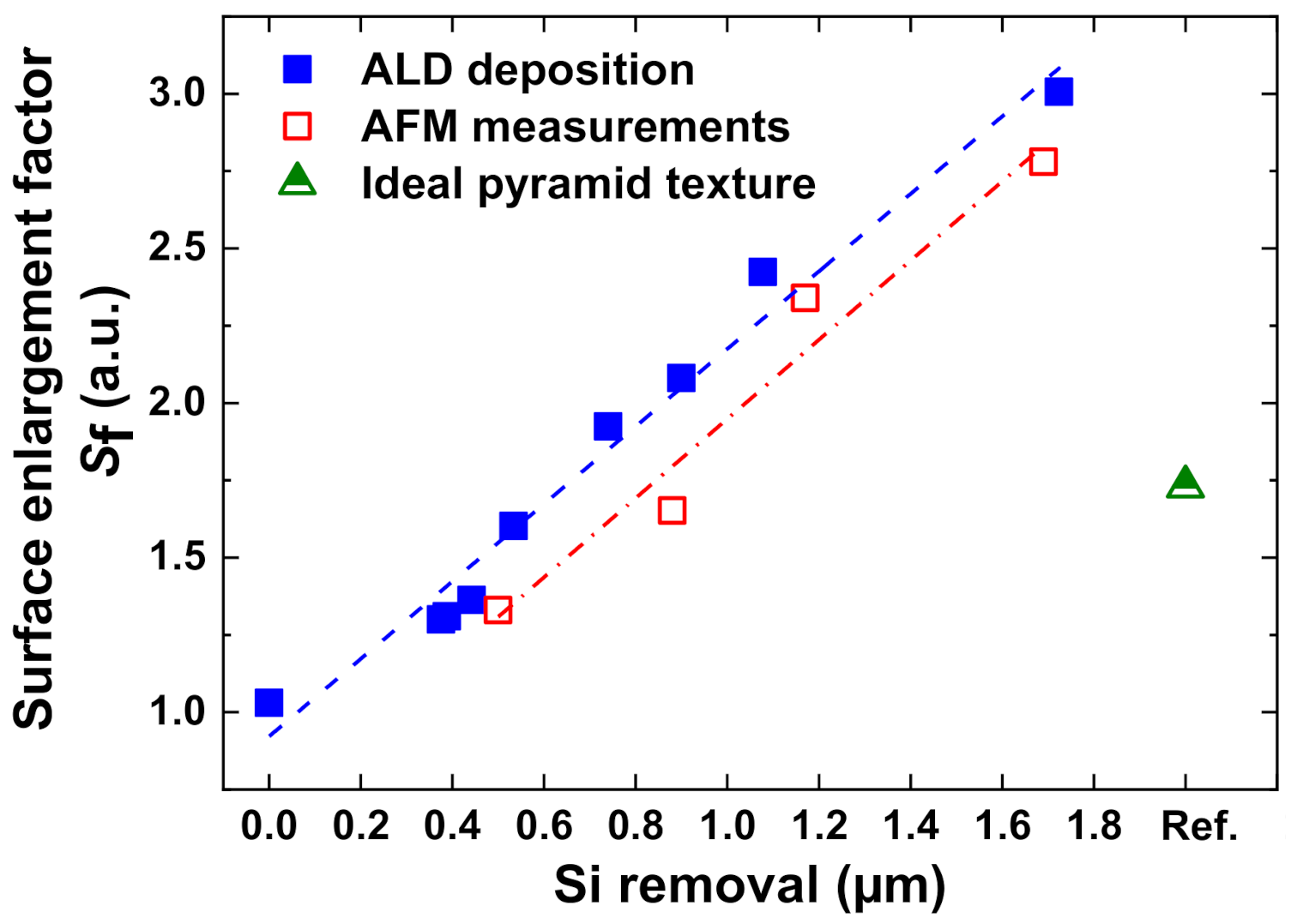 Nanomaterials 10 02214 g013 Nanomaterials 10 02214 g013