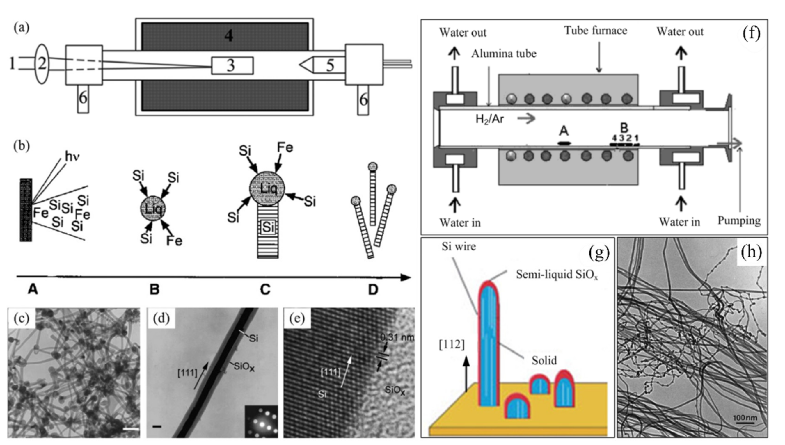 Nanomaterials 10 02215 g004 Nanomaterials 10 02215 g004