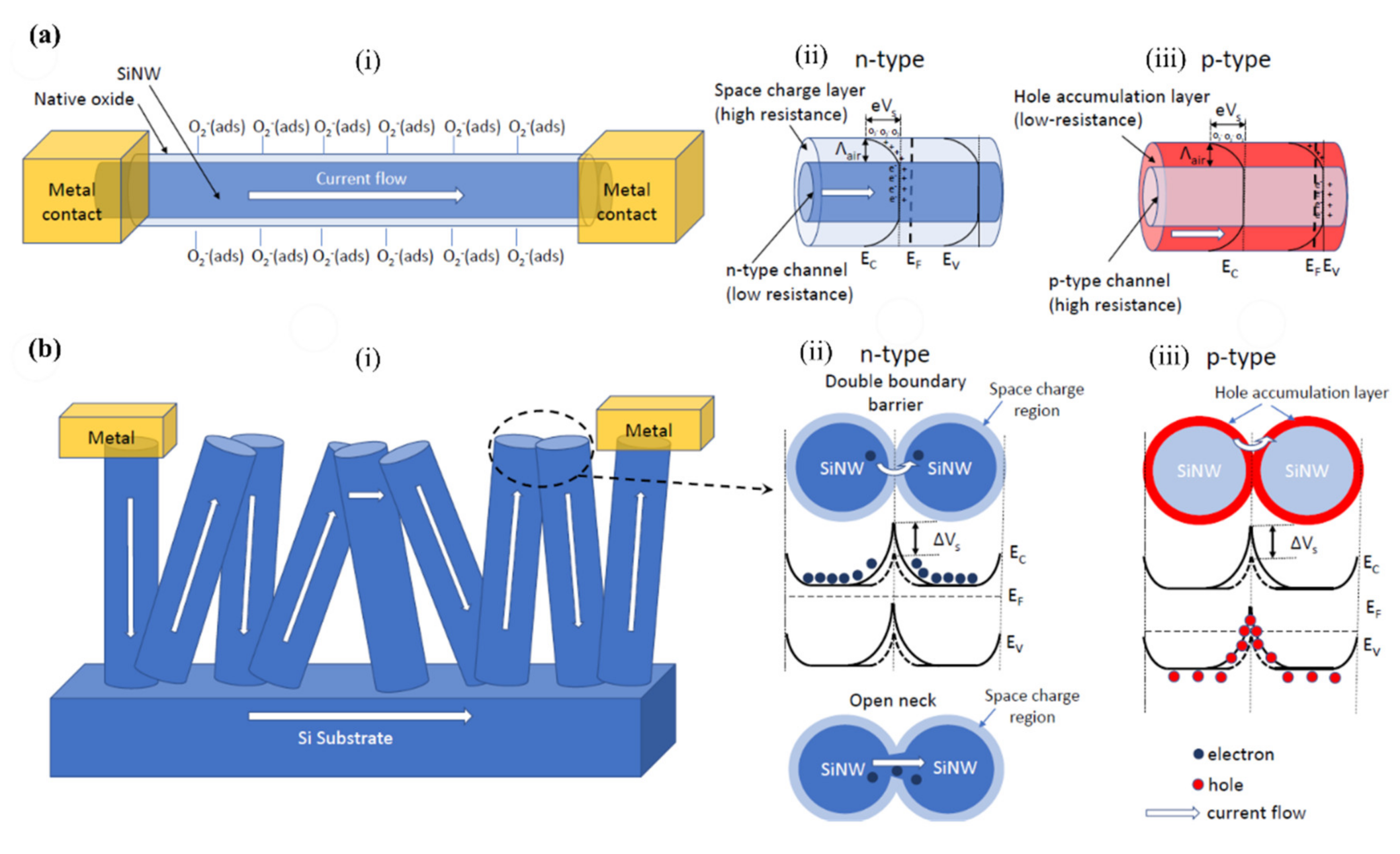 Nanomaterials 10 02215 g005 Nanomaterials 10 02215 g005