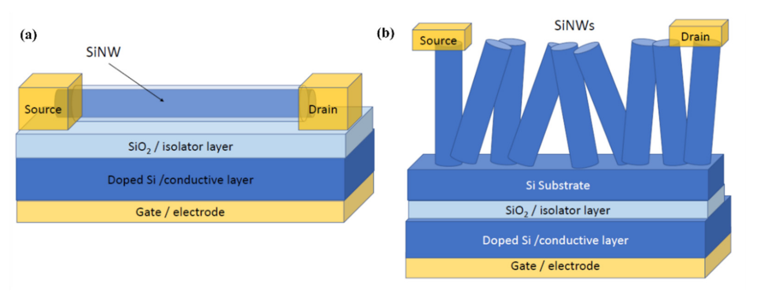 Nanomaterials 10 02215 g006 Nanomaterials 10 02215 g006