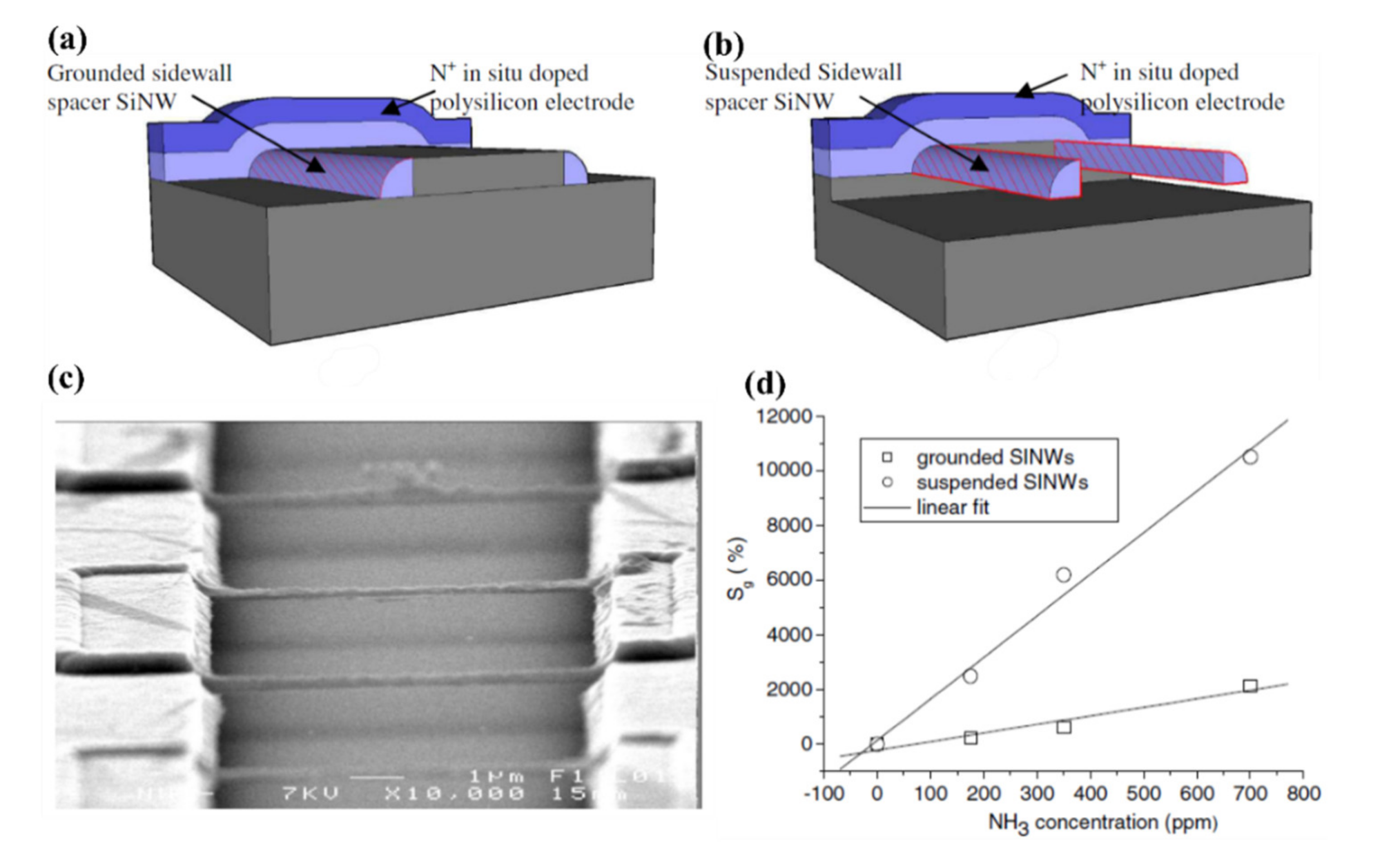 Nanomaterials 10 02215 g009 Nanomaterials 10 02215 g009