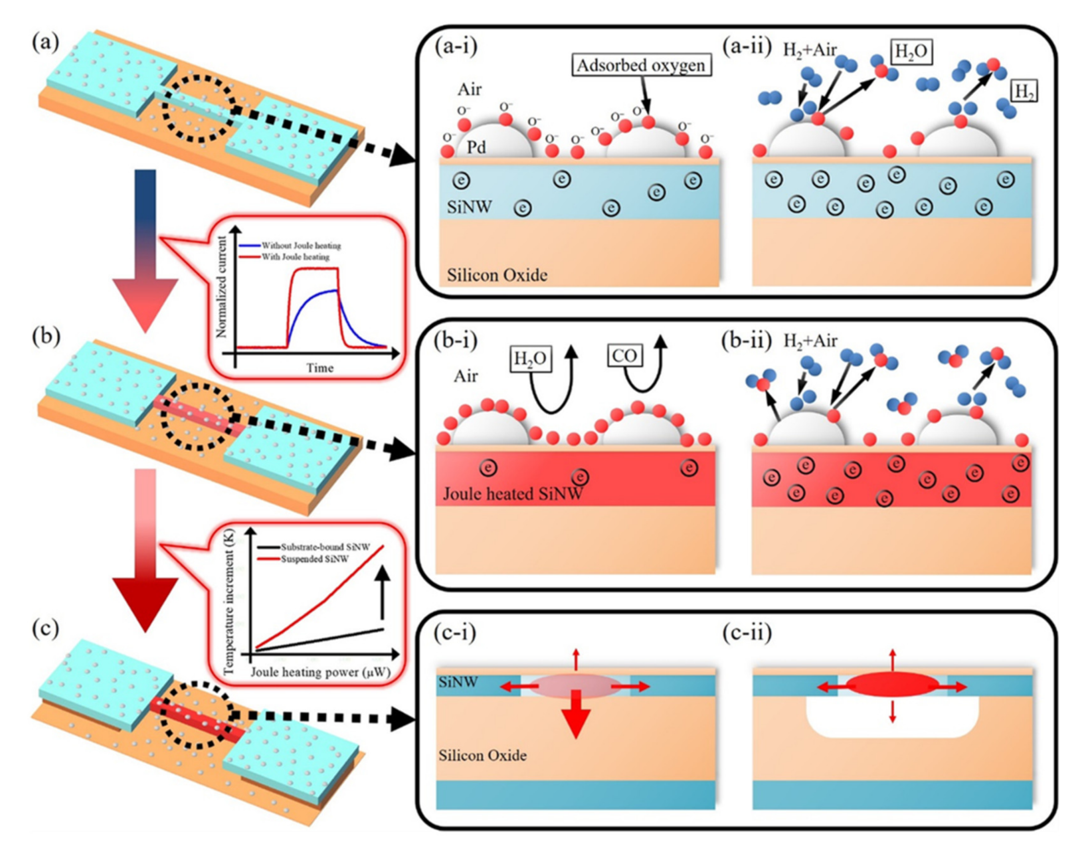 Nanomaterials 10 02215 g013 Nanomaterials 10 02215 g013