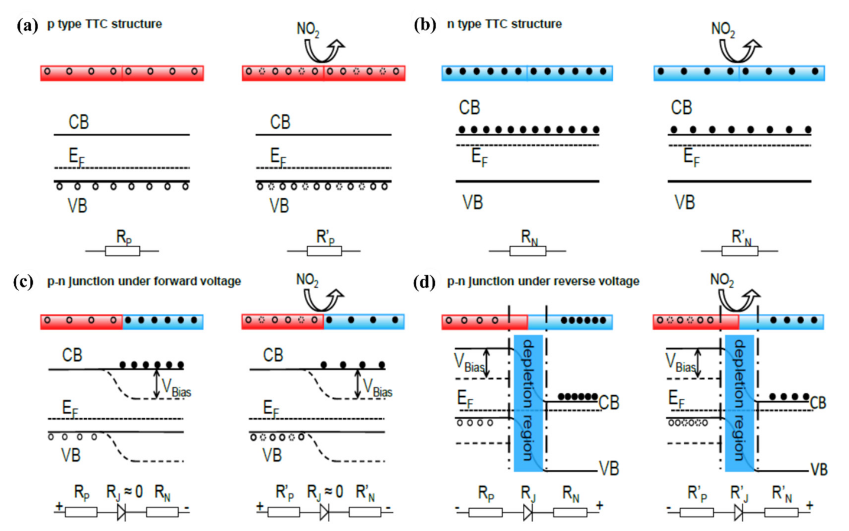Nanomaterials 10 02215 g016 Nanomaterials 10 02215 g016