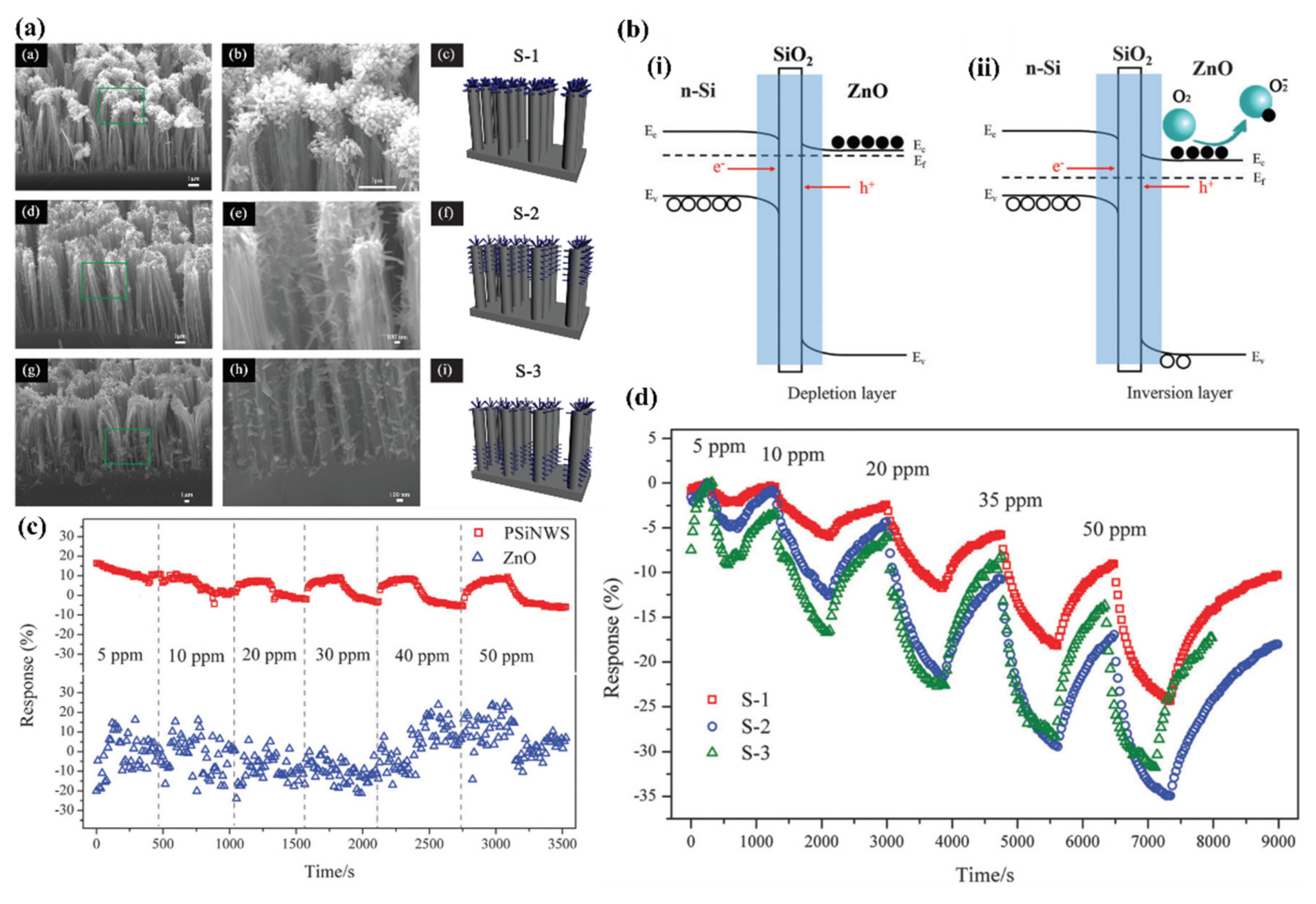 Nanomaterials 10 02215 g018 Nanomaterials 10 02215 g018