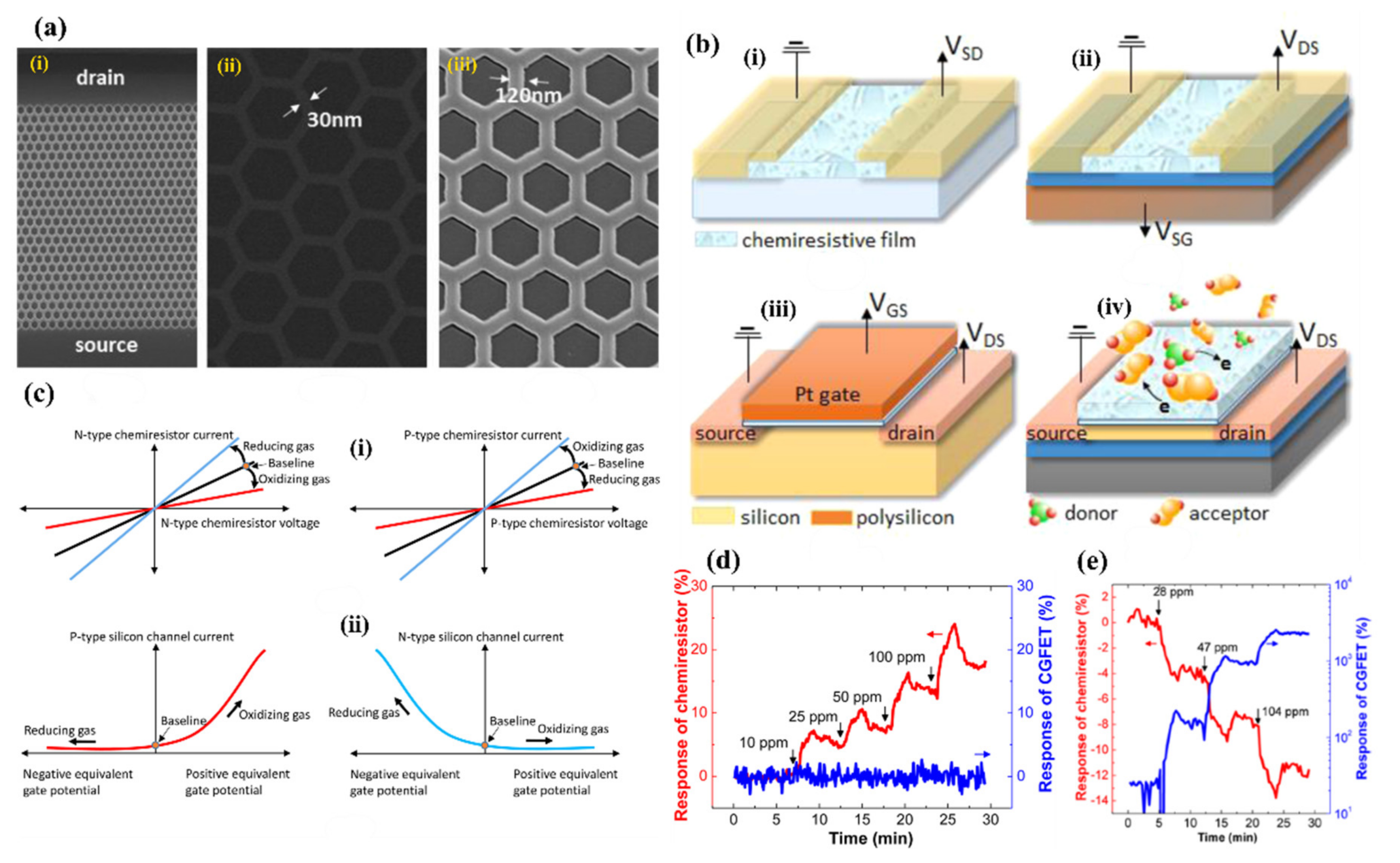 Nanomaterials 10 02215 g021 Nanomaterials 10 02215 g021