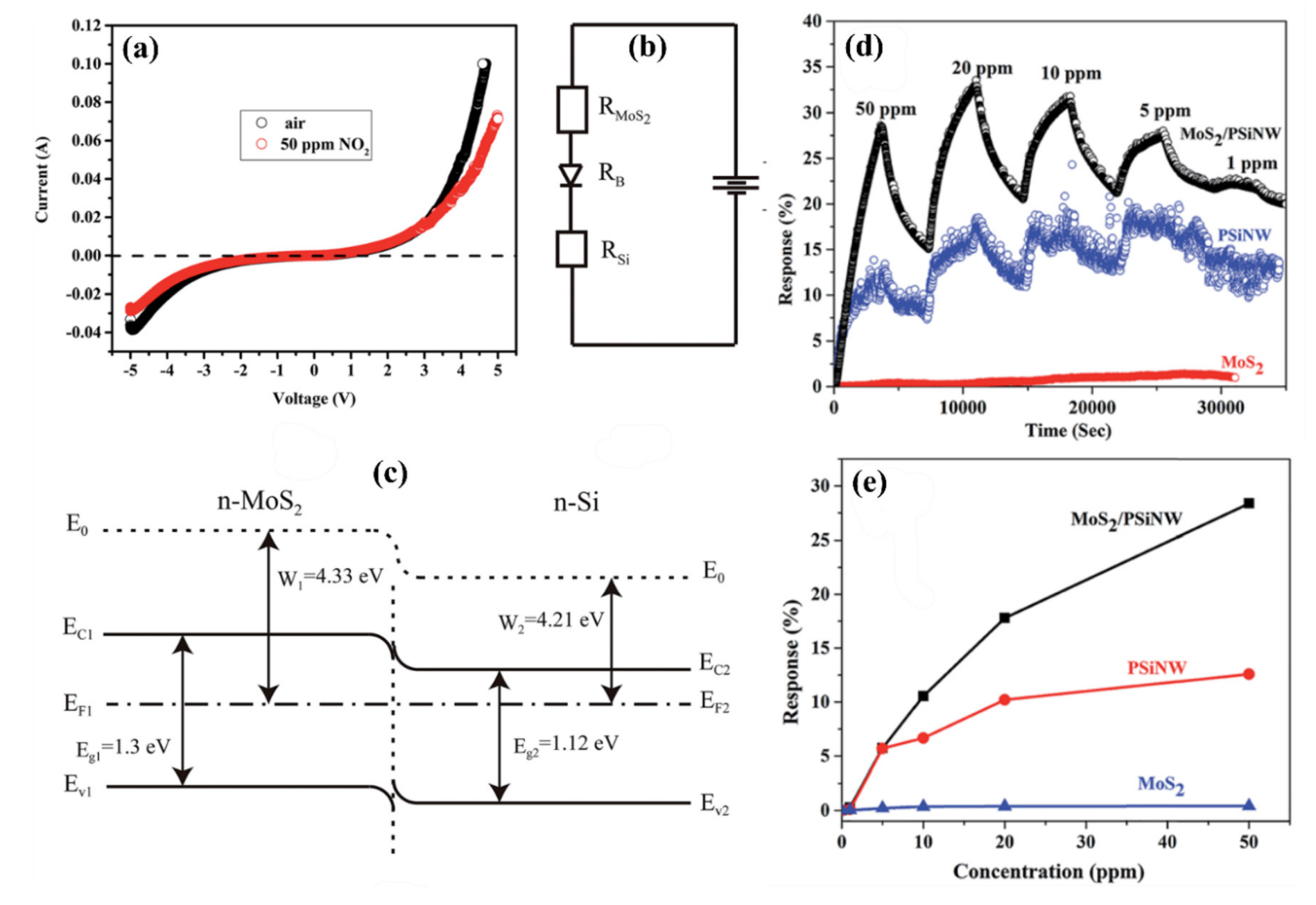 Nanomaterials 10 02215 g023 Nanomaterials 10 02215 g023