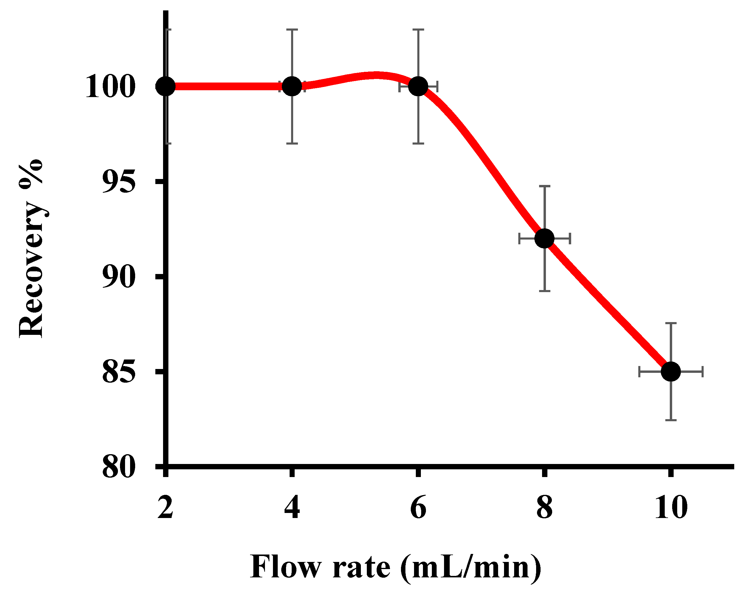 Nanomaterials 10 02218 g004 Nanomaterials 10 02218 g004