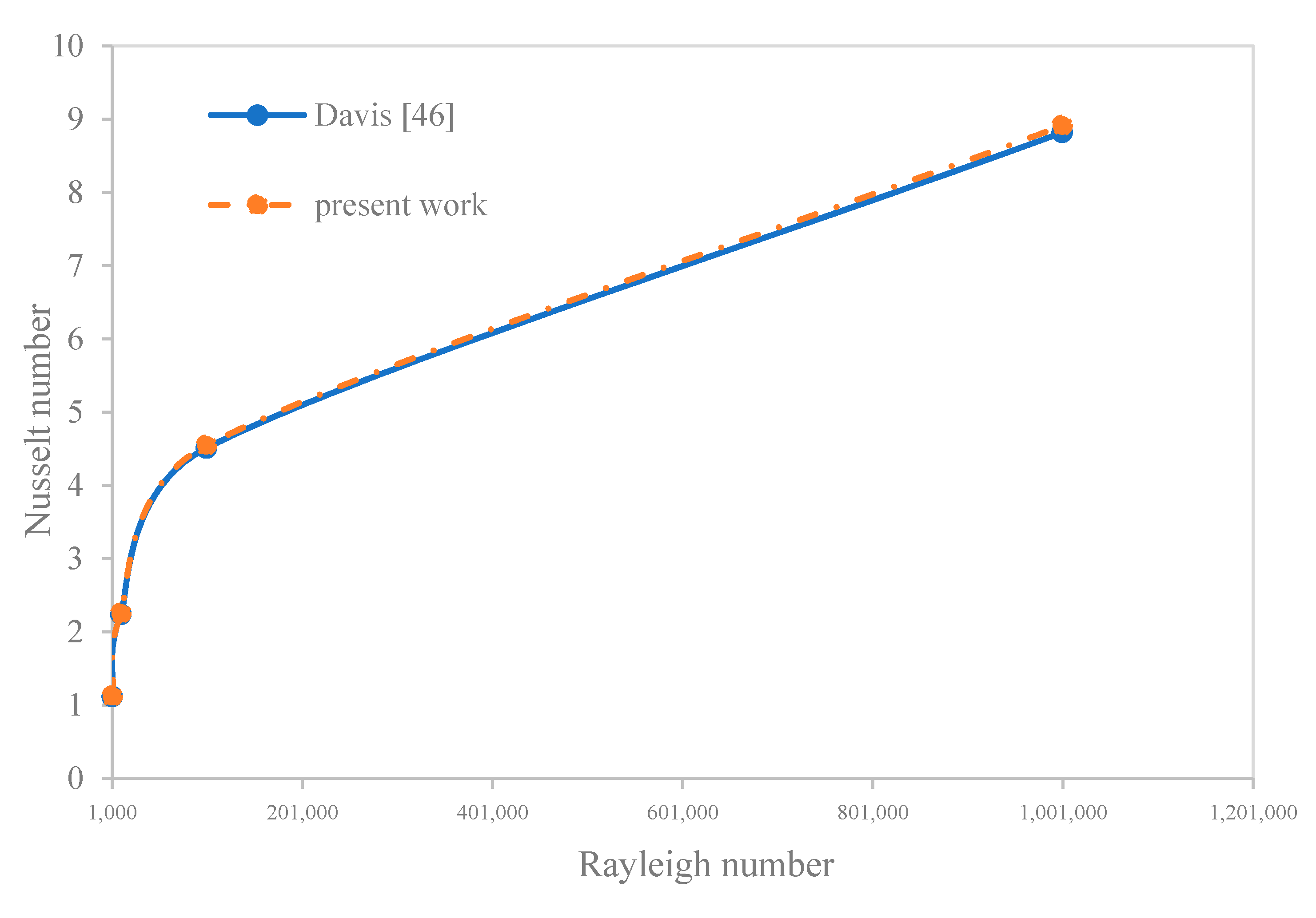 Nanomaterials 10 02219 g004 Nanomaterials 10 02219 g004