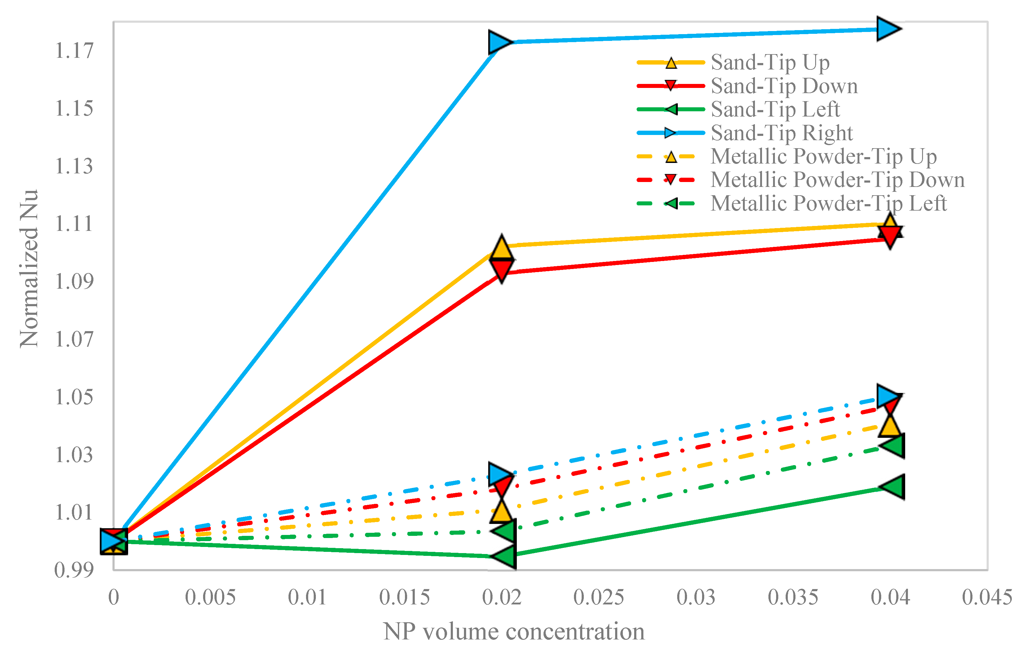 Nanomaterials 10 02219 g012 Nanomaterials 10 02219 g012