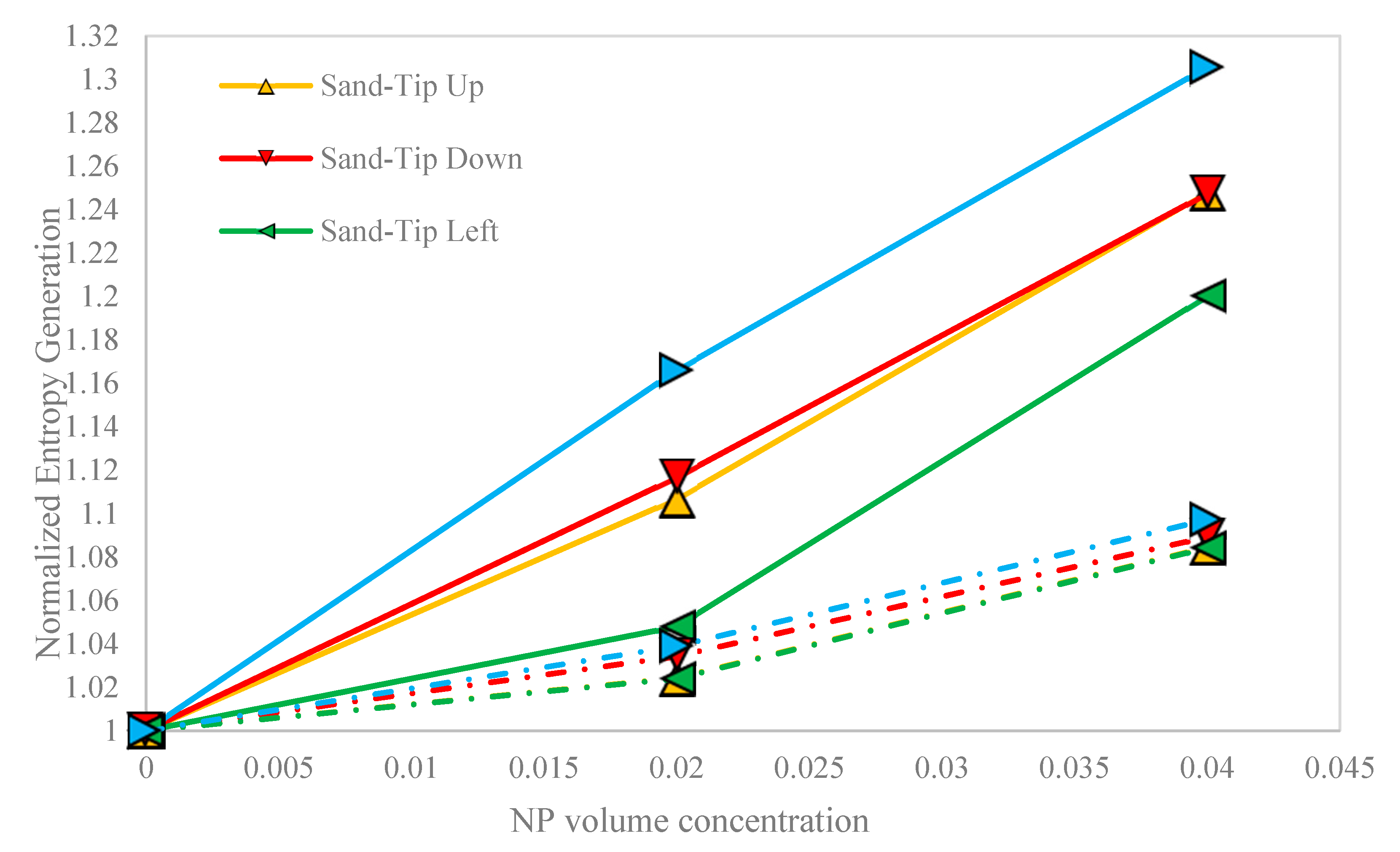 Nanomaterials 10 02219 g013 Nanomaterials 10 02219 g013