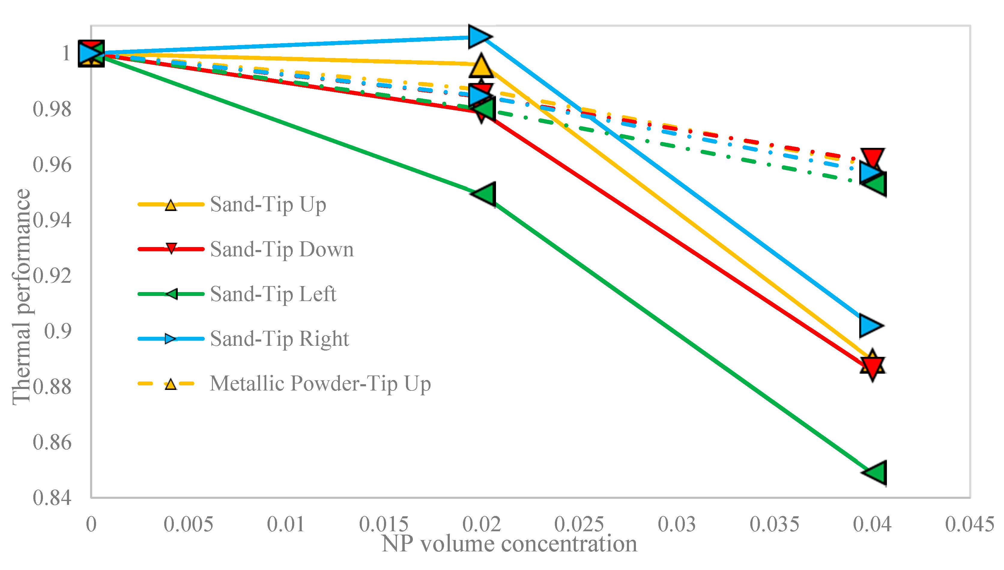 Nanomaterials 10 02219 g014 Nanomaterials 10 02219 g014