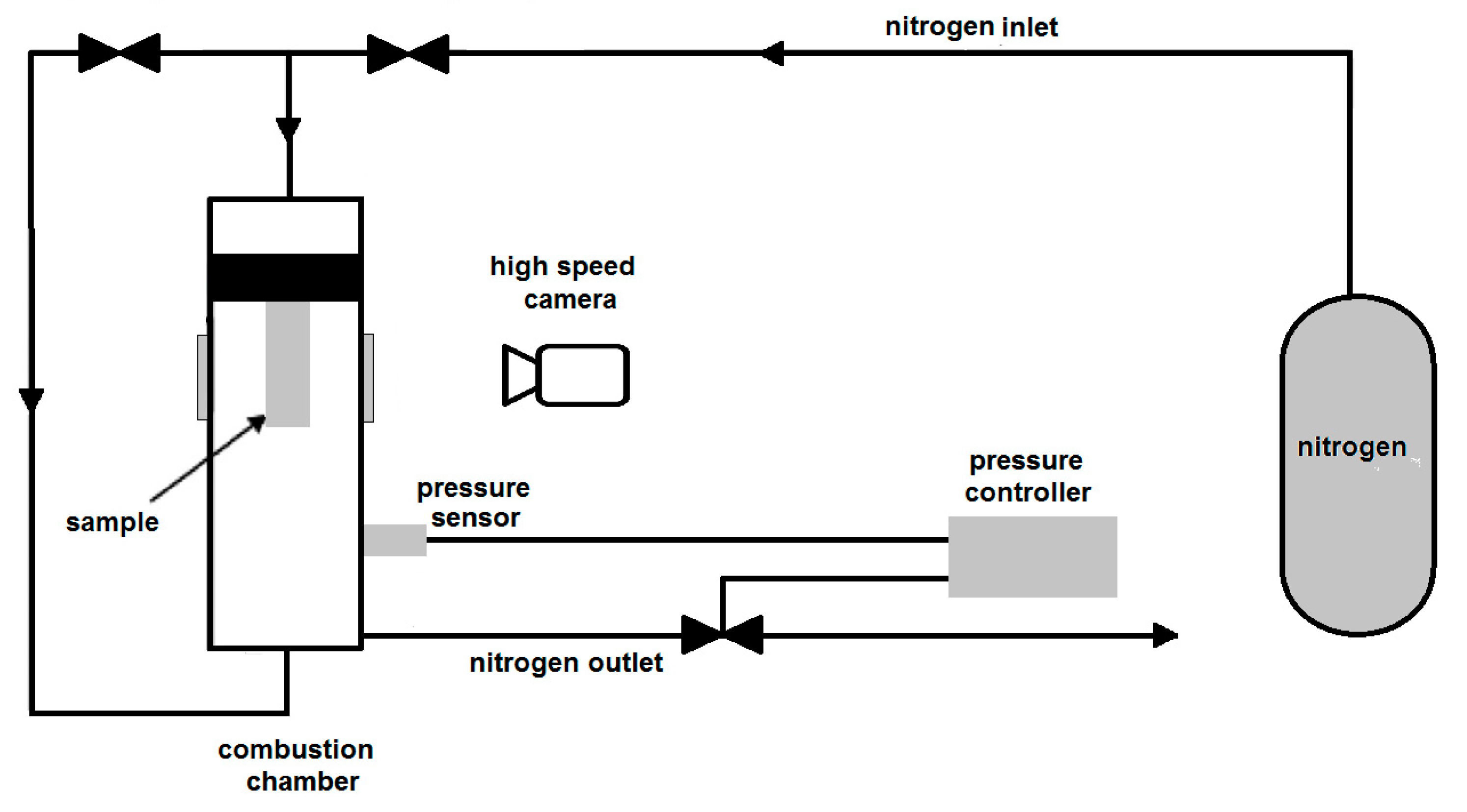 Nanomaterials 10 02222 g001