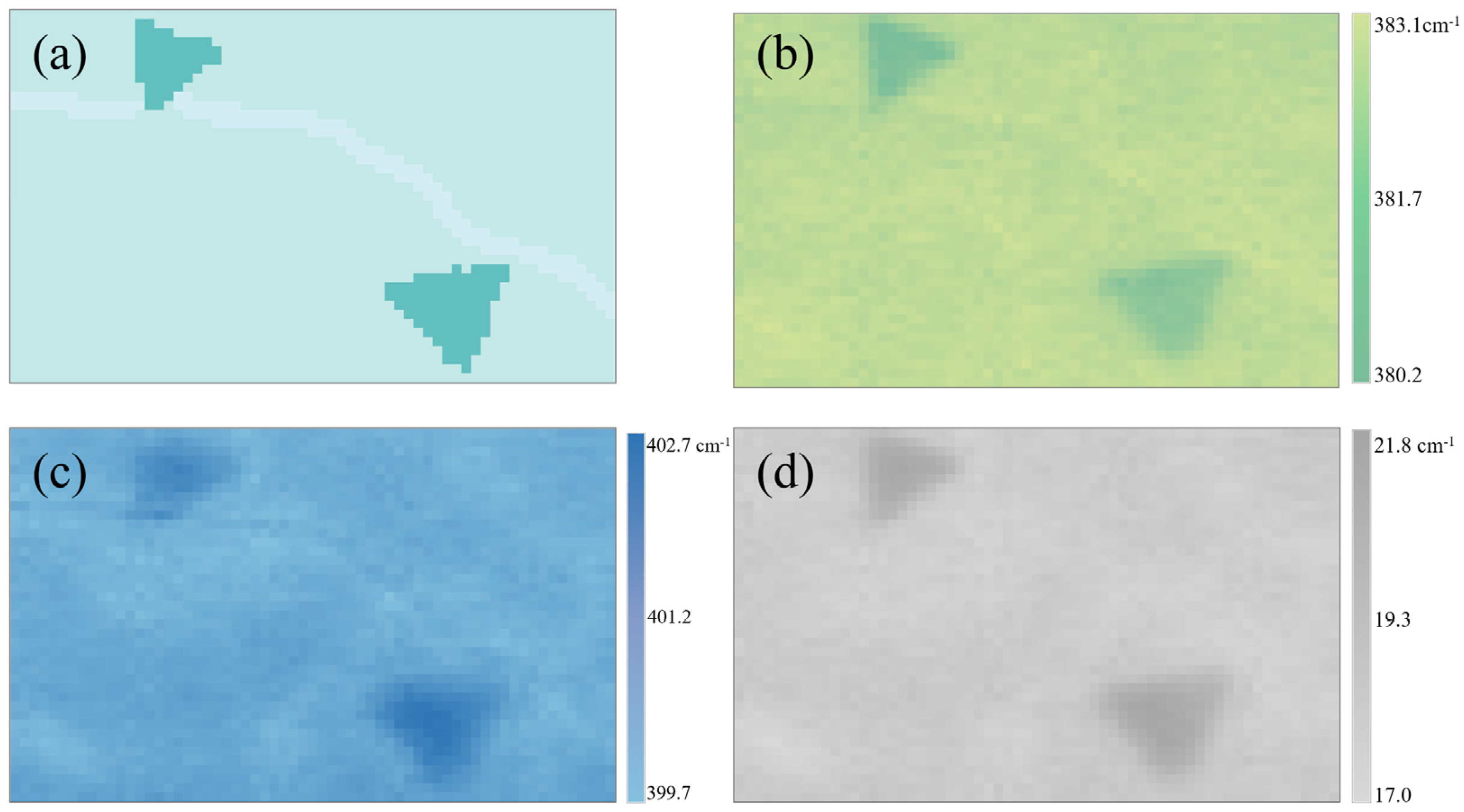 Nanomaterials 10 02223 g002