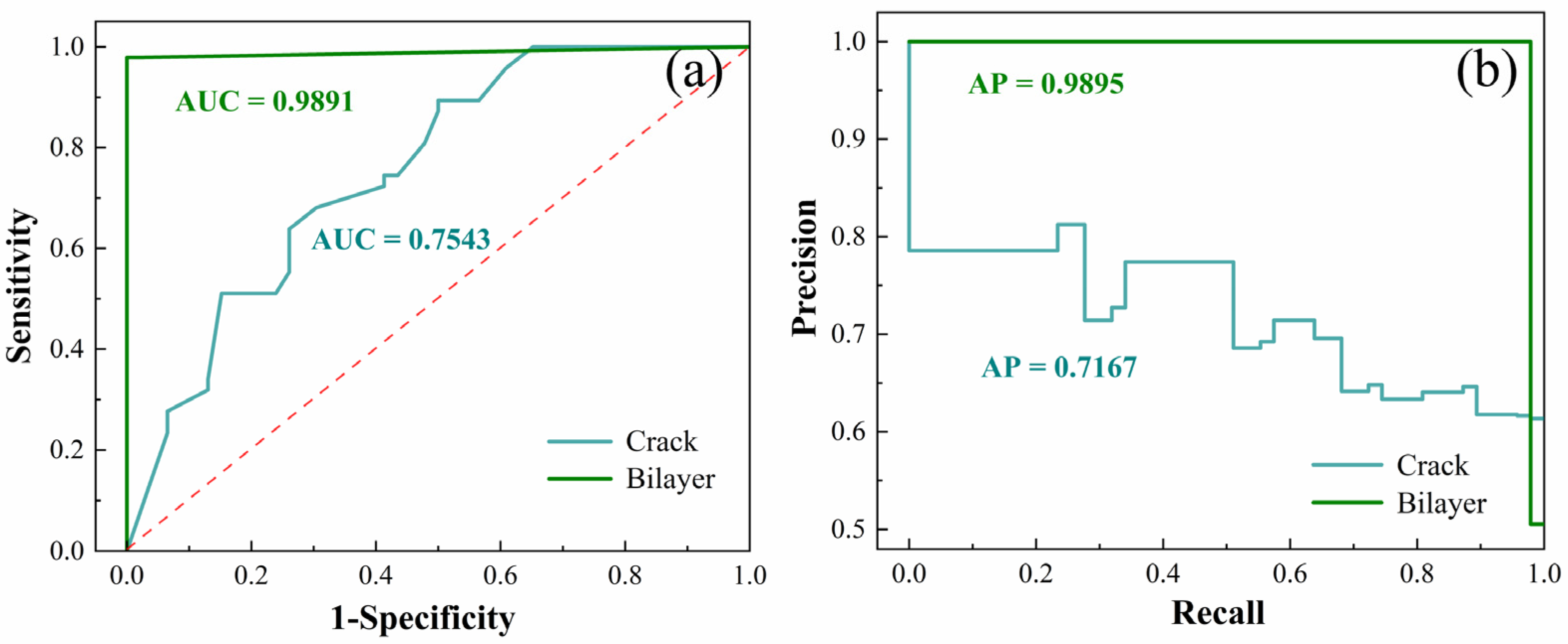 Nanomaterials 10 02223 g006