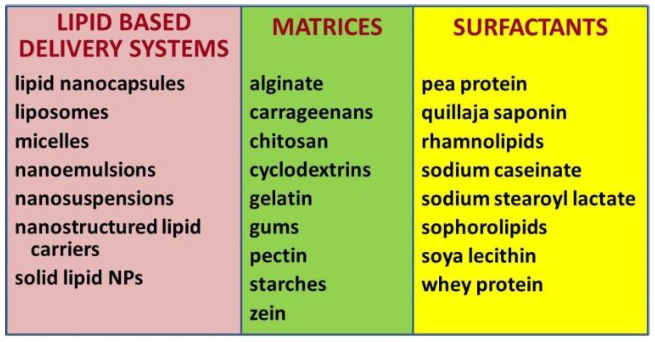 Nanomaterials 10 02224 g001 Nanomaterials 10 02224 g001