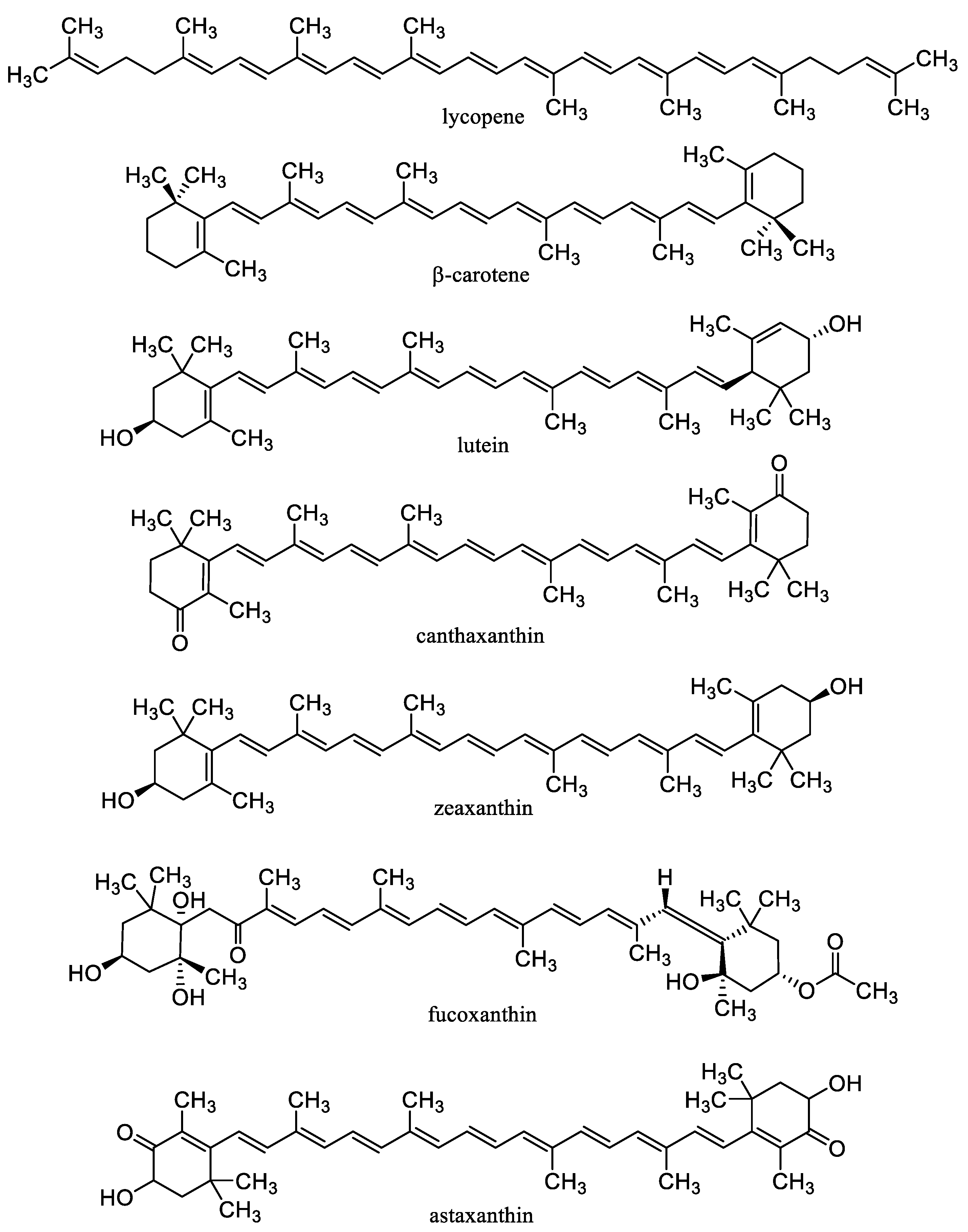 Nanomaterials 10 02224 g003 Nanomaterials 10 02224 g003