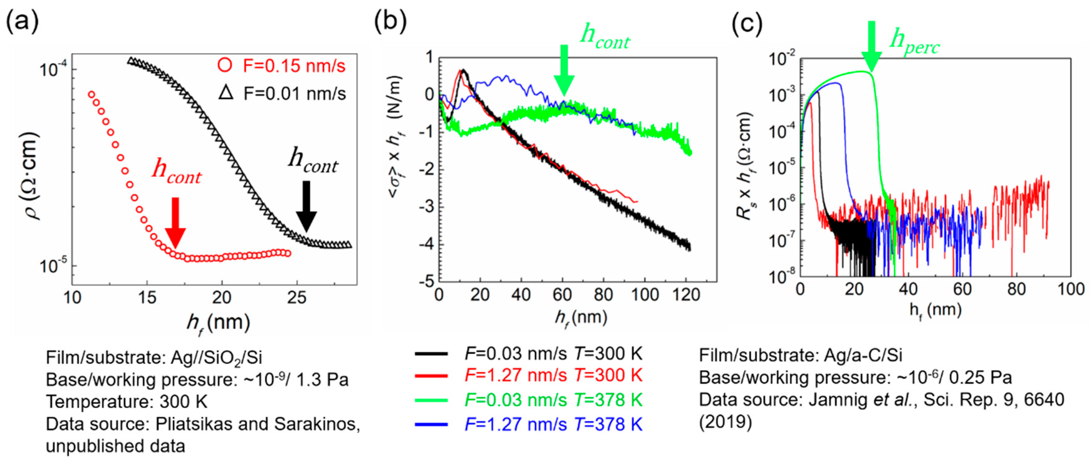 Nanomaterials 10 02225 g006