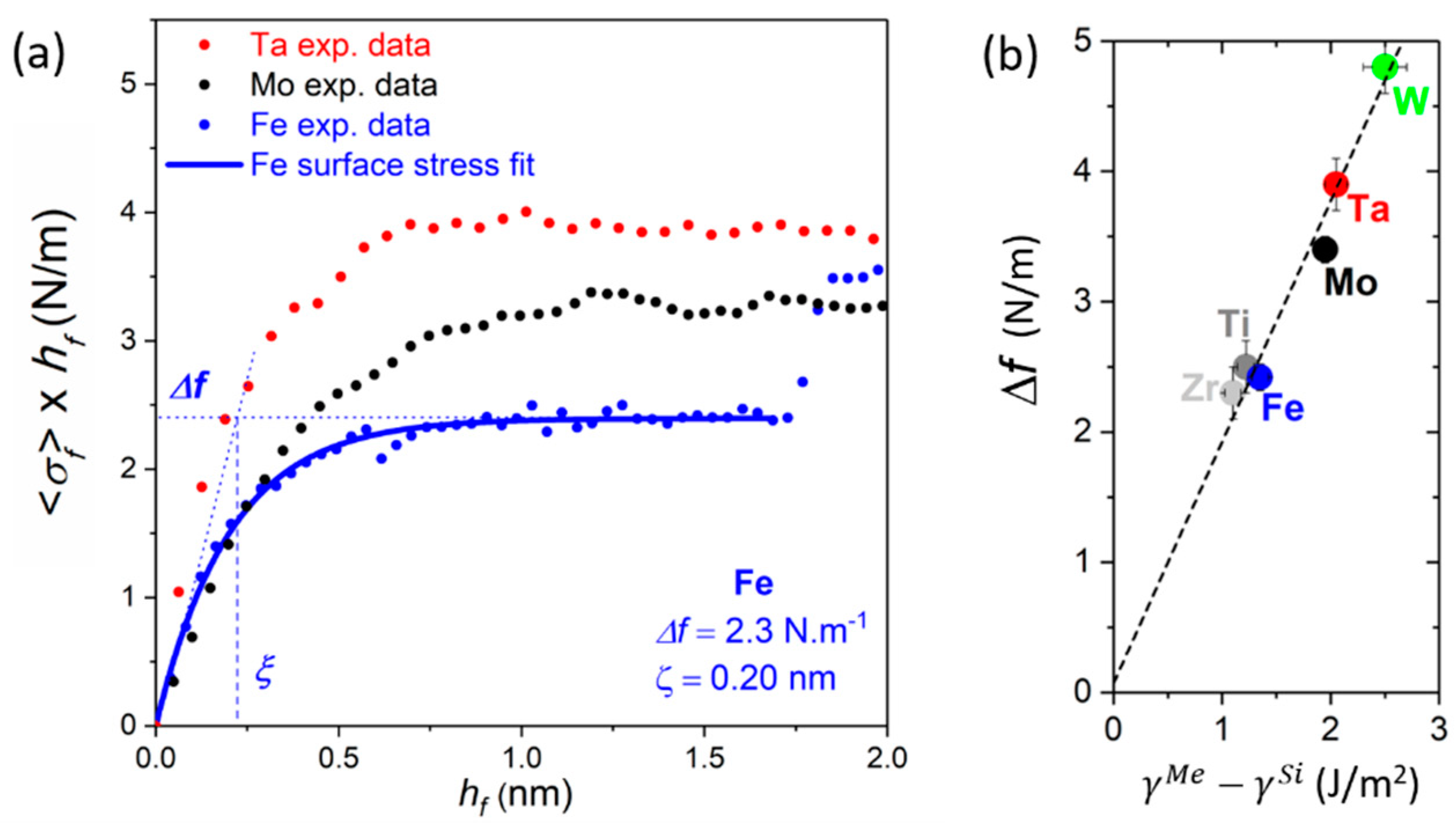 Nanomaterials 10 02225 g011