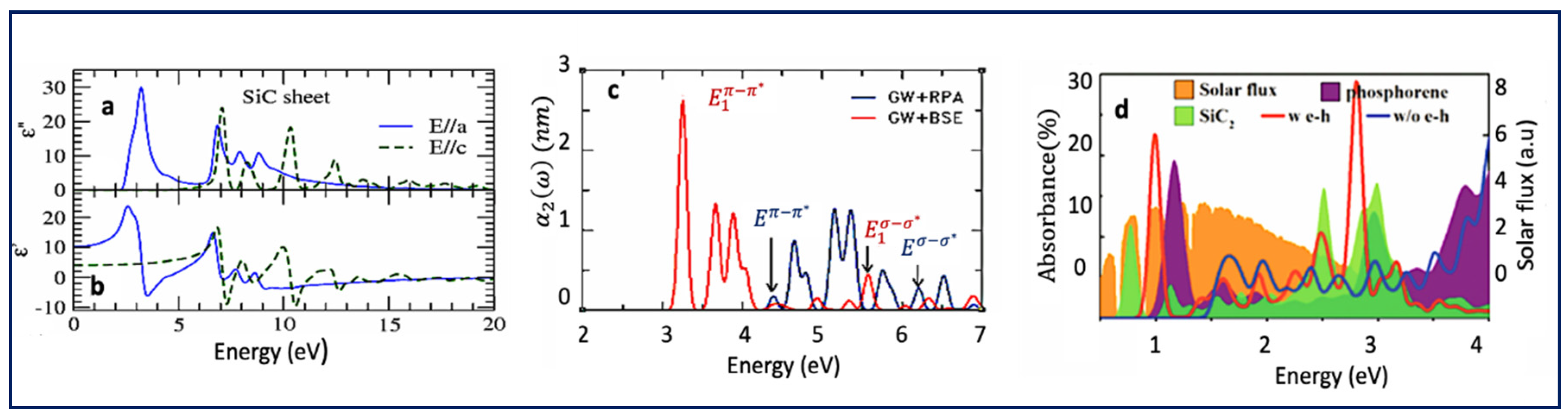 Nanomaterials 10 02226 g004