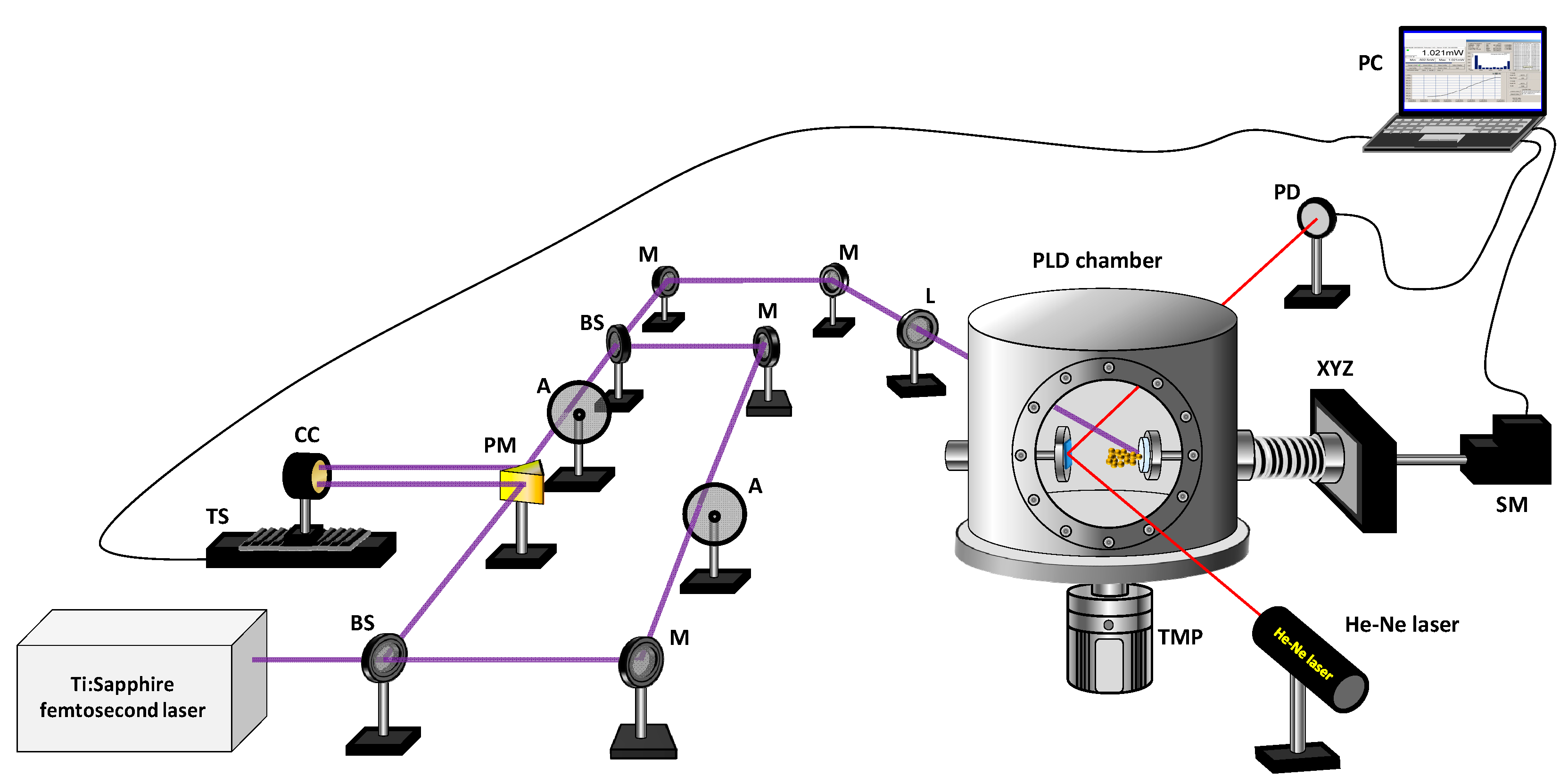 Nanomaterials 10 02229 g001 Nanomaterials 10 02229 g001