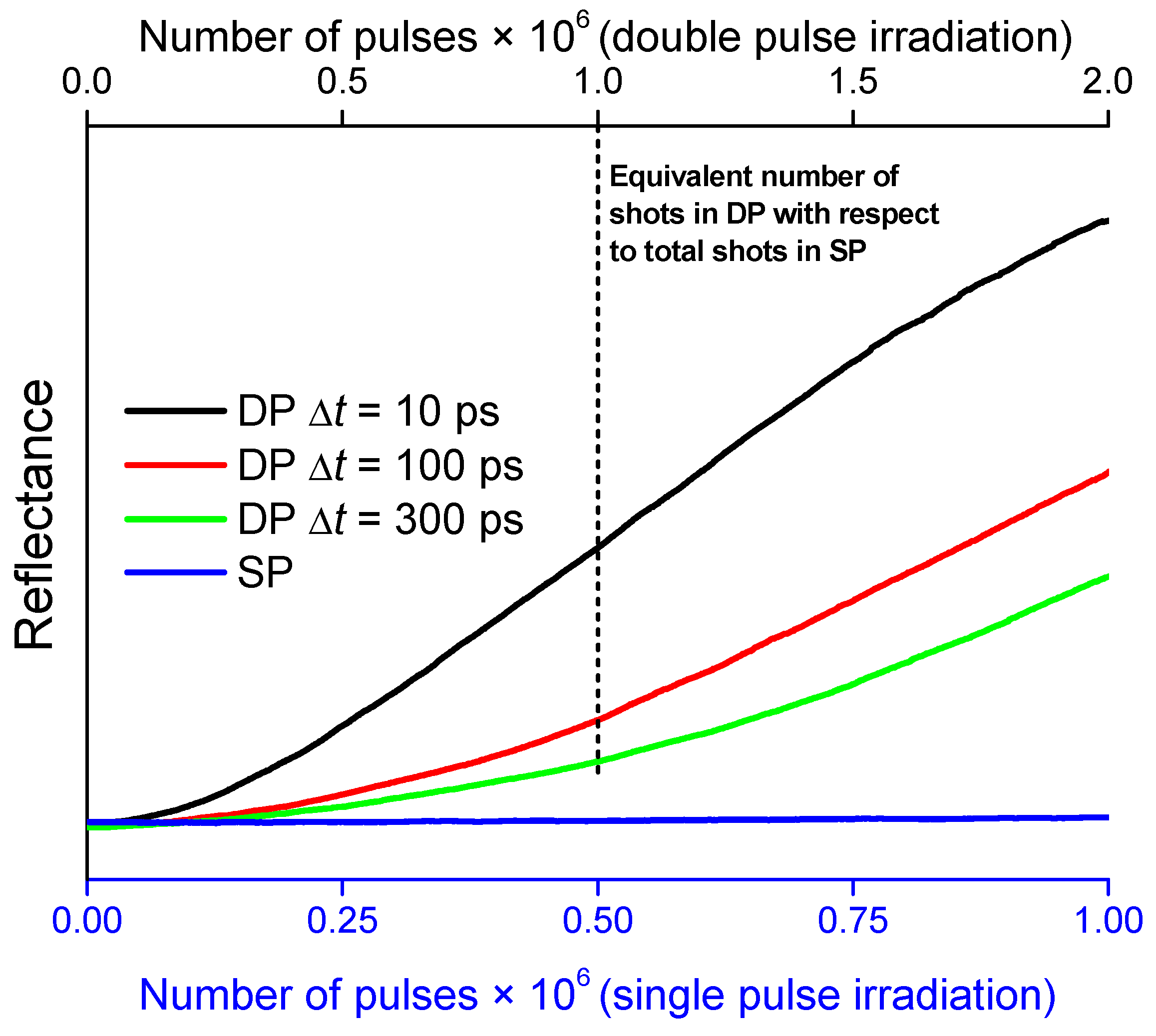 Nanomaterials 10 02229 g002 Nanomaterials 10 02229 g002