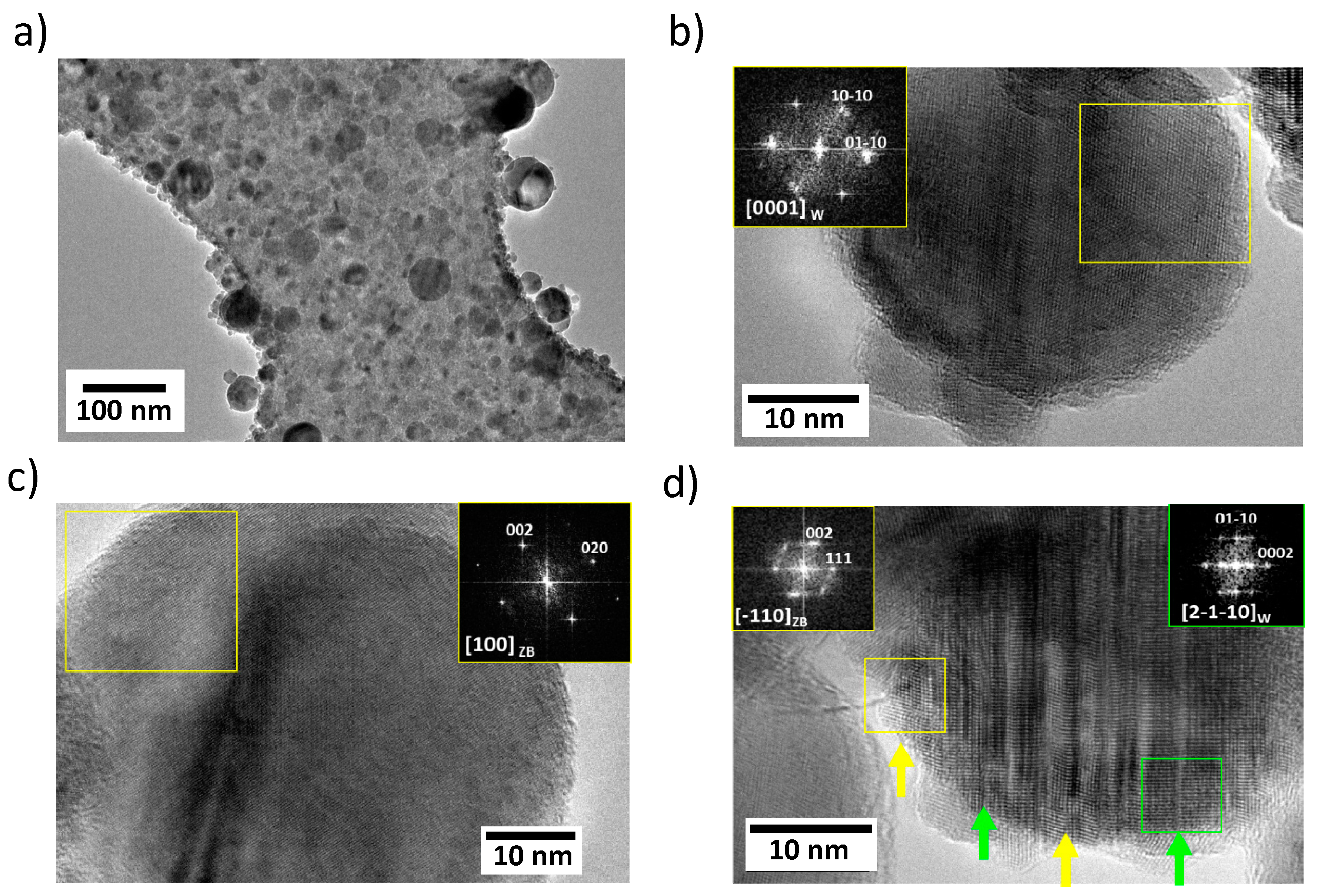 Nanomaterials 10 02229 g004 Nanomaterials 10 02229 g004