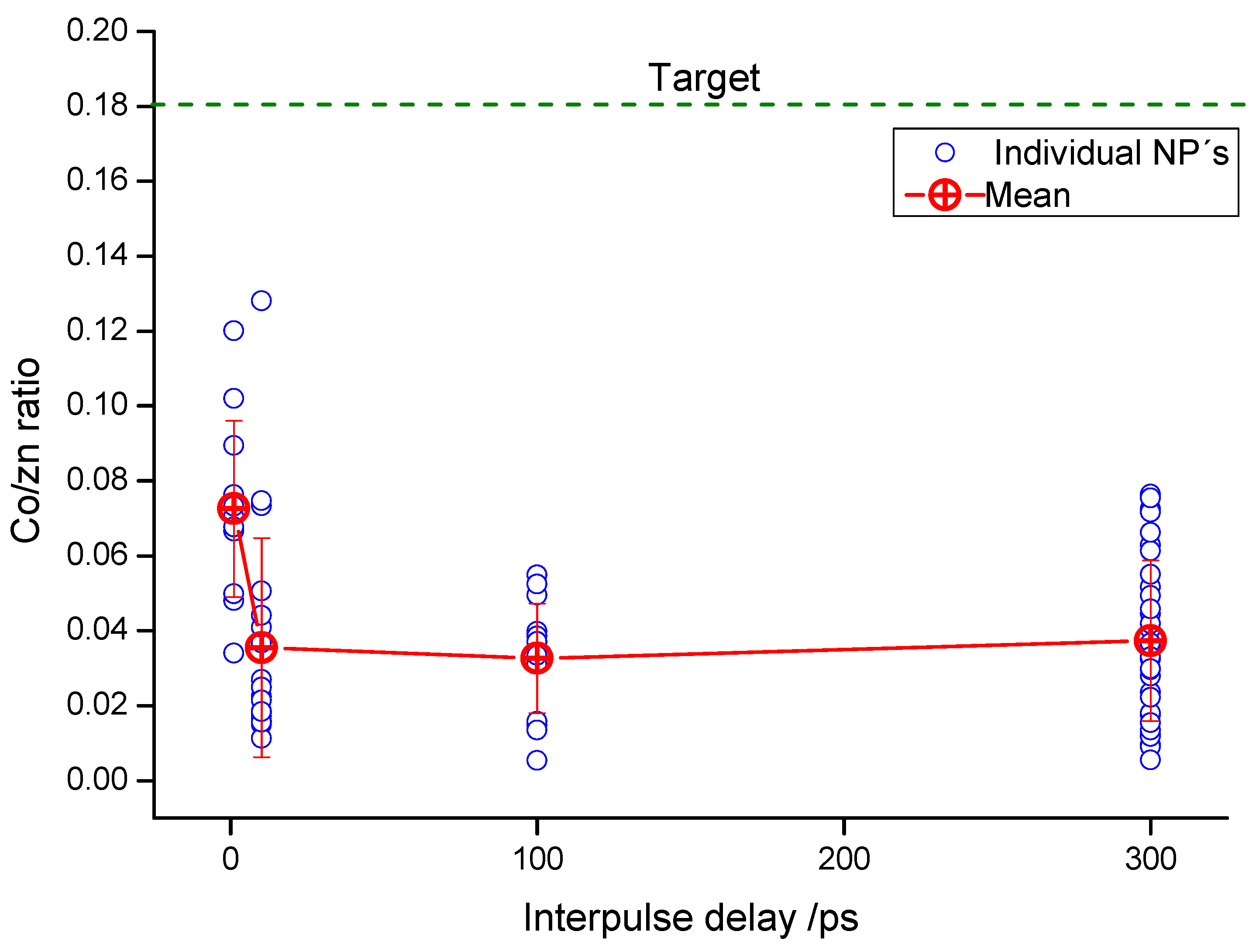 Nanomaterials 10 02229 g006 Nanomaterials 10 02229 g006