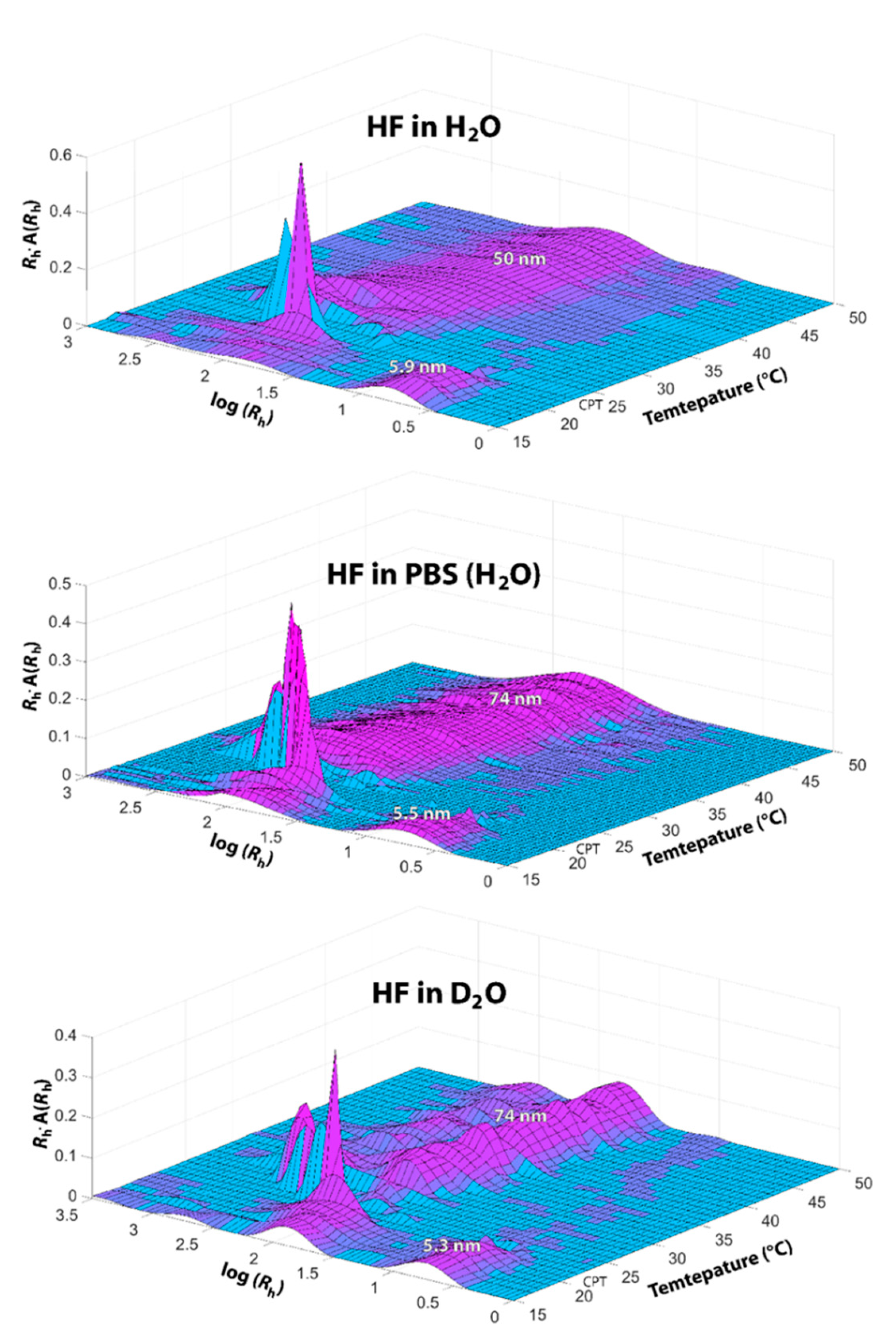 Nanomaterials 10 02231 g001