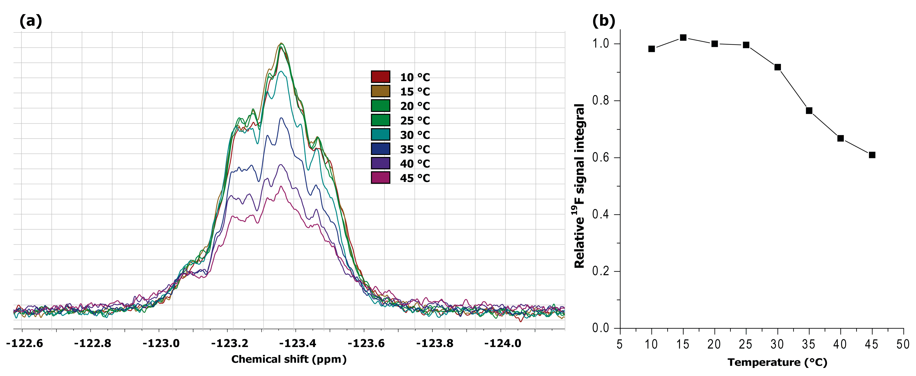 Nanomaterials 10 02231 g008