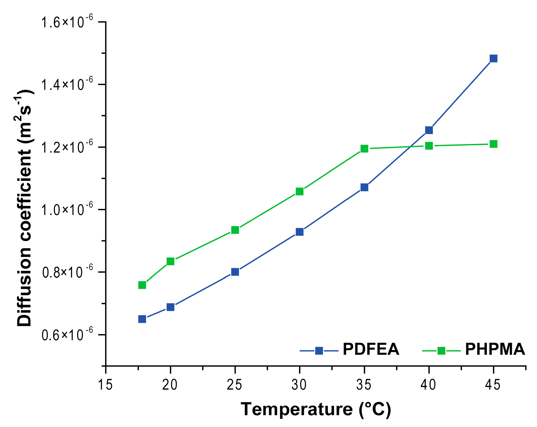 Nanomaterials 10 02231 g009