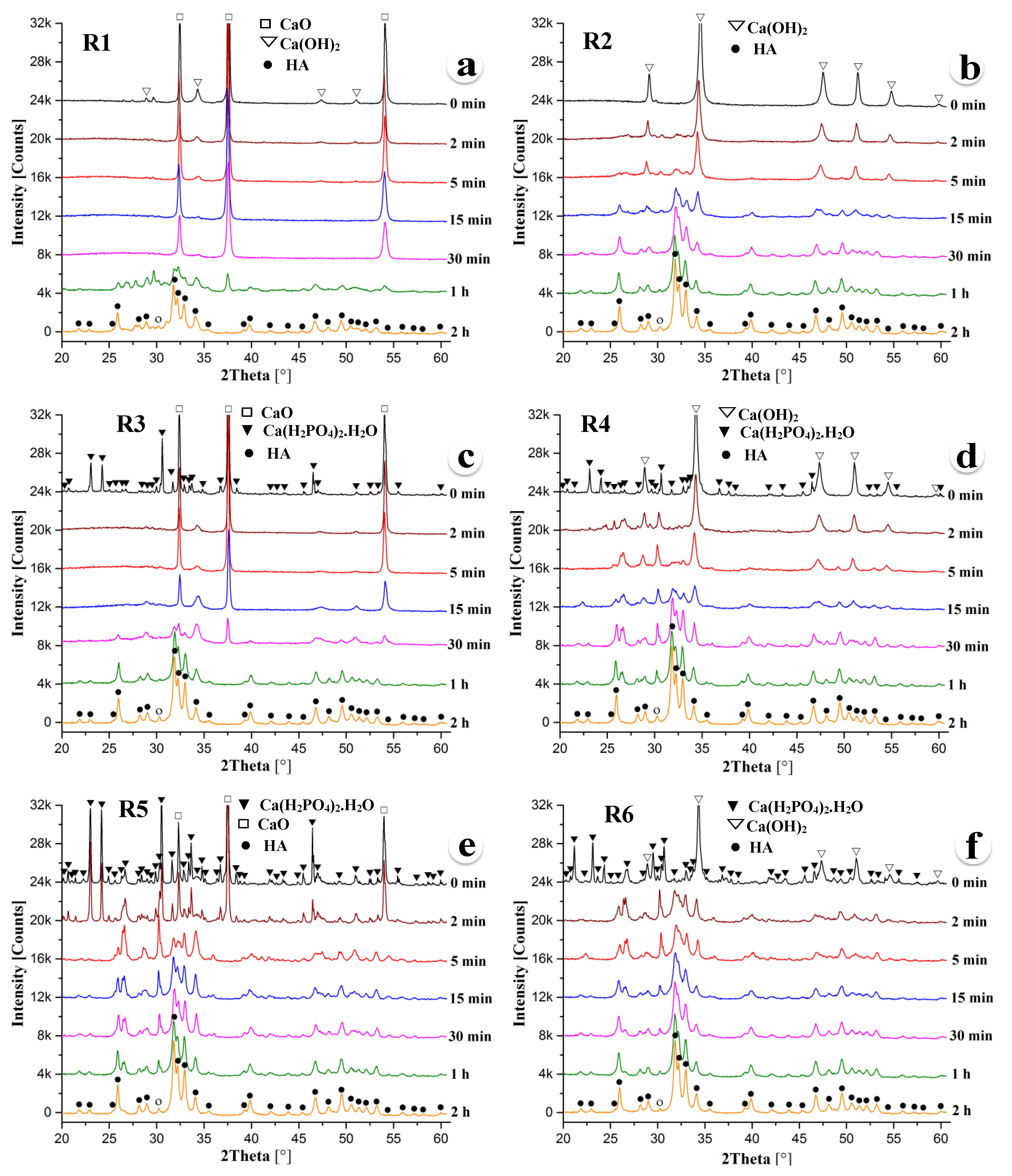 Nanomaterials 10 02232 g001